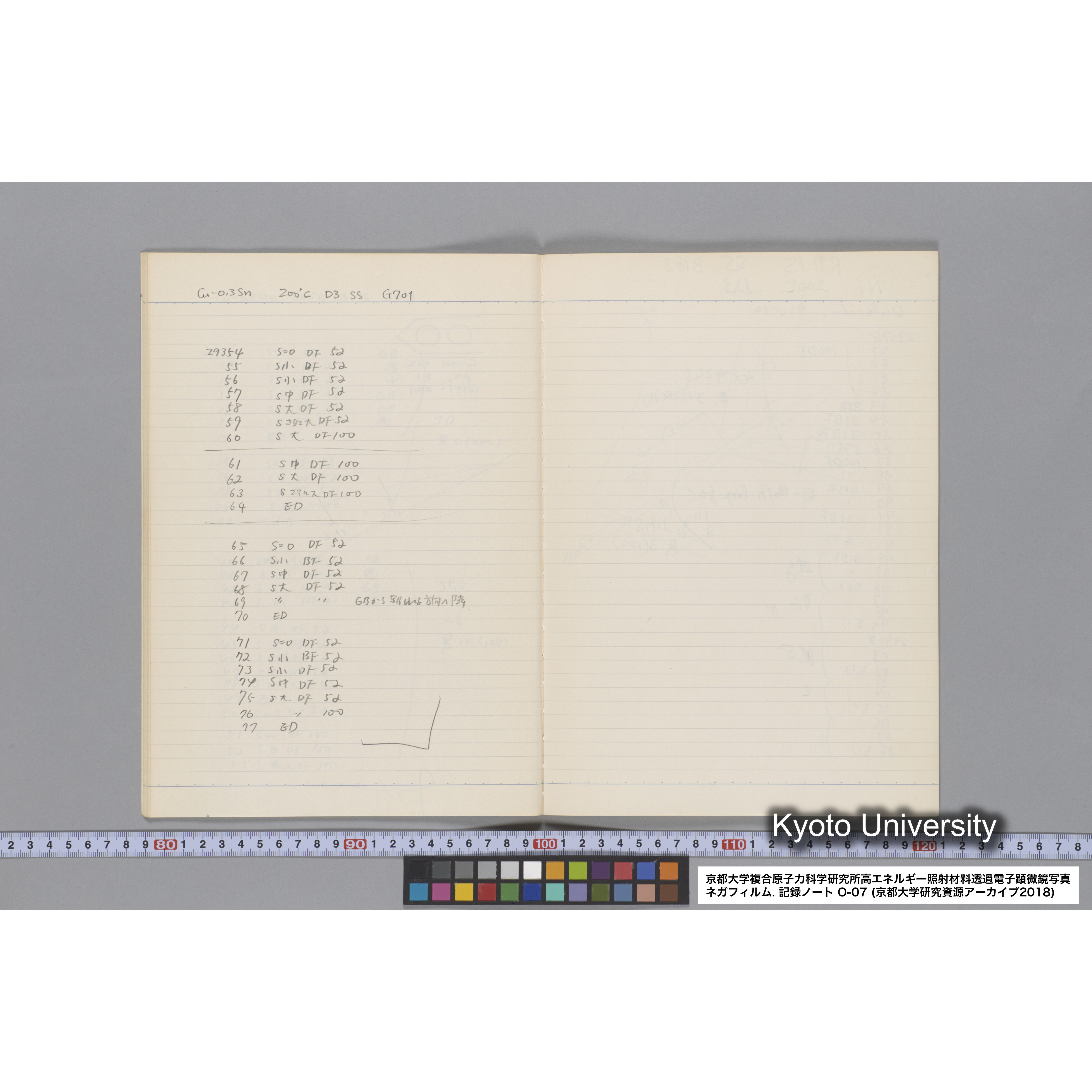 [記録ノート, Oシリーズ] 大洗 200CX EMノート No.7 1986.8/3〜8/5 北大 桐谷研. O-29110〜29959. (15)