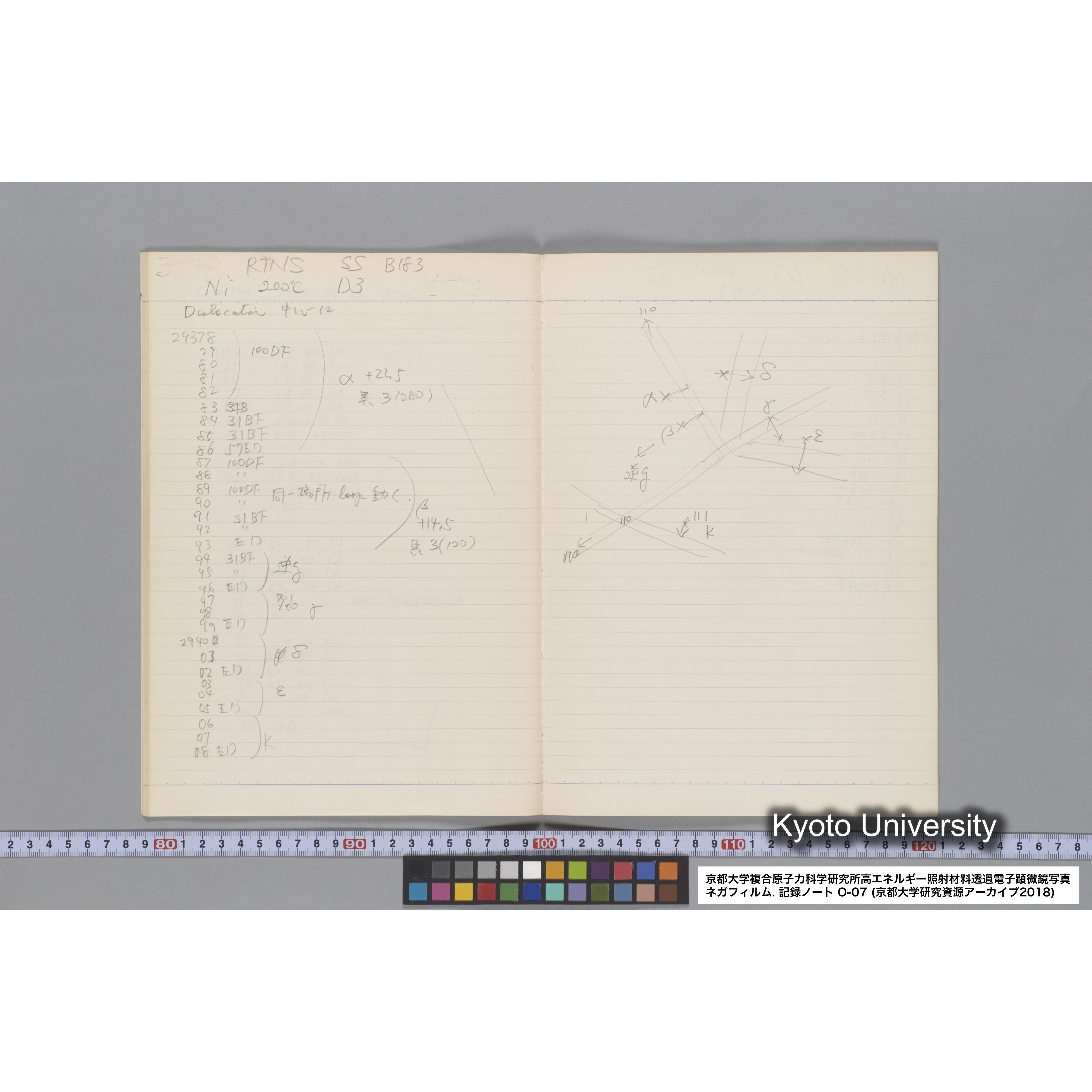 [記録ノート, Oシリーズ] 大洗 200CX EMノート No.7 1986.8/3〜8/5 北大 桐谷研. O-29110〜29959. (16)