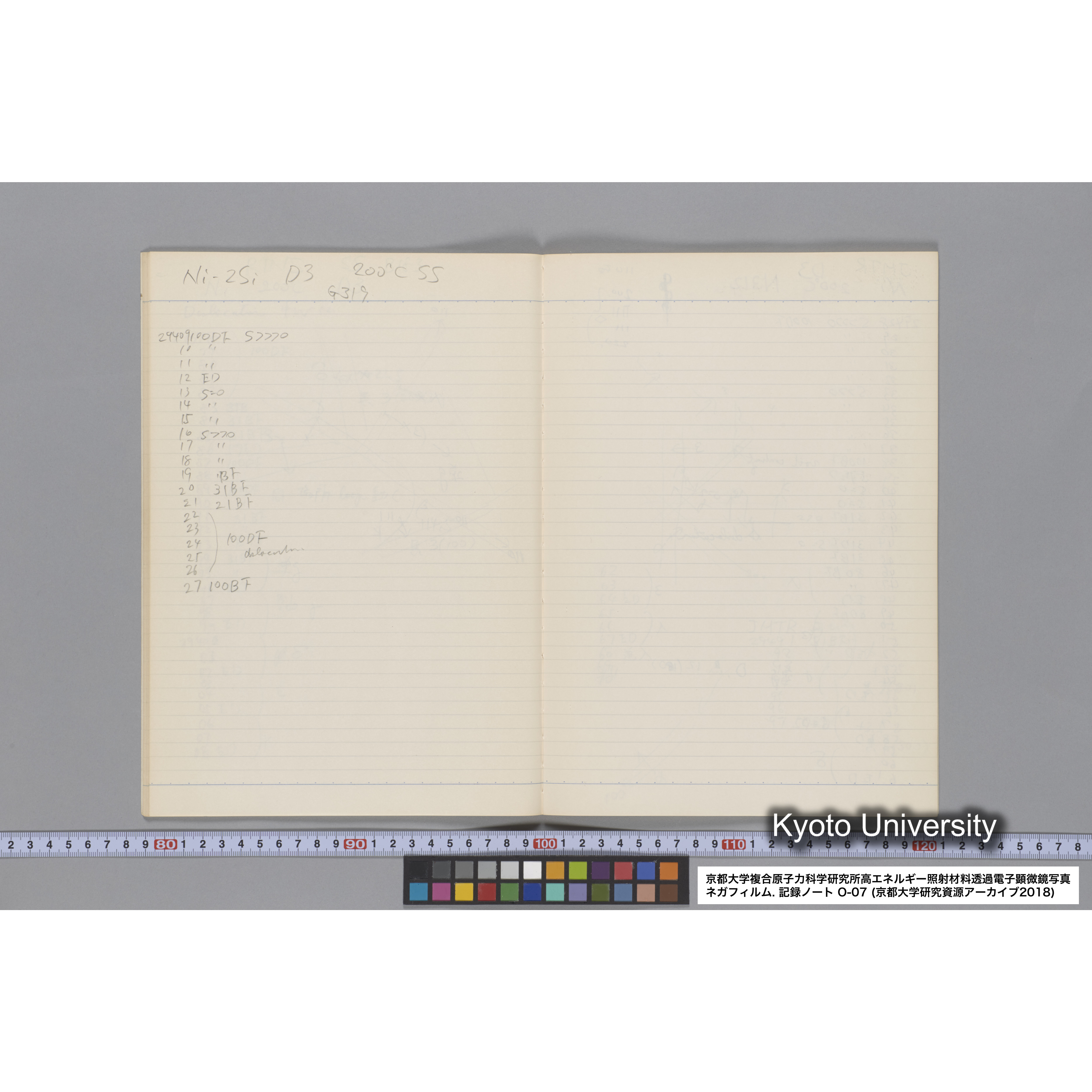 [記録ノート, Oシリーズ] 大洗 200CX EMノート No.7 1986.8/3〜8/5 北大 桐谷研. O-29110〜29959. (17)