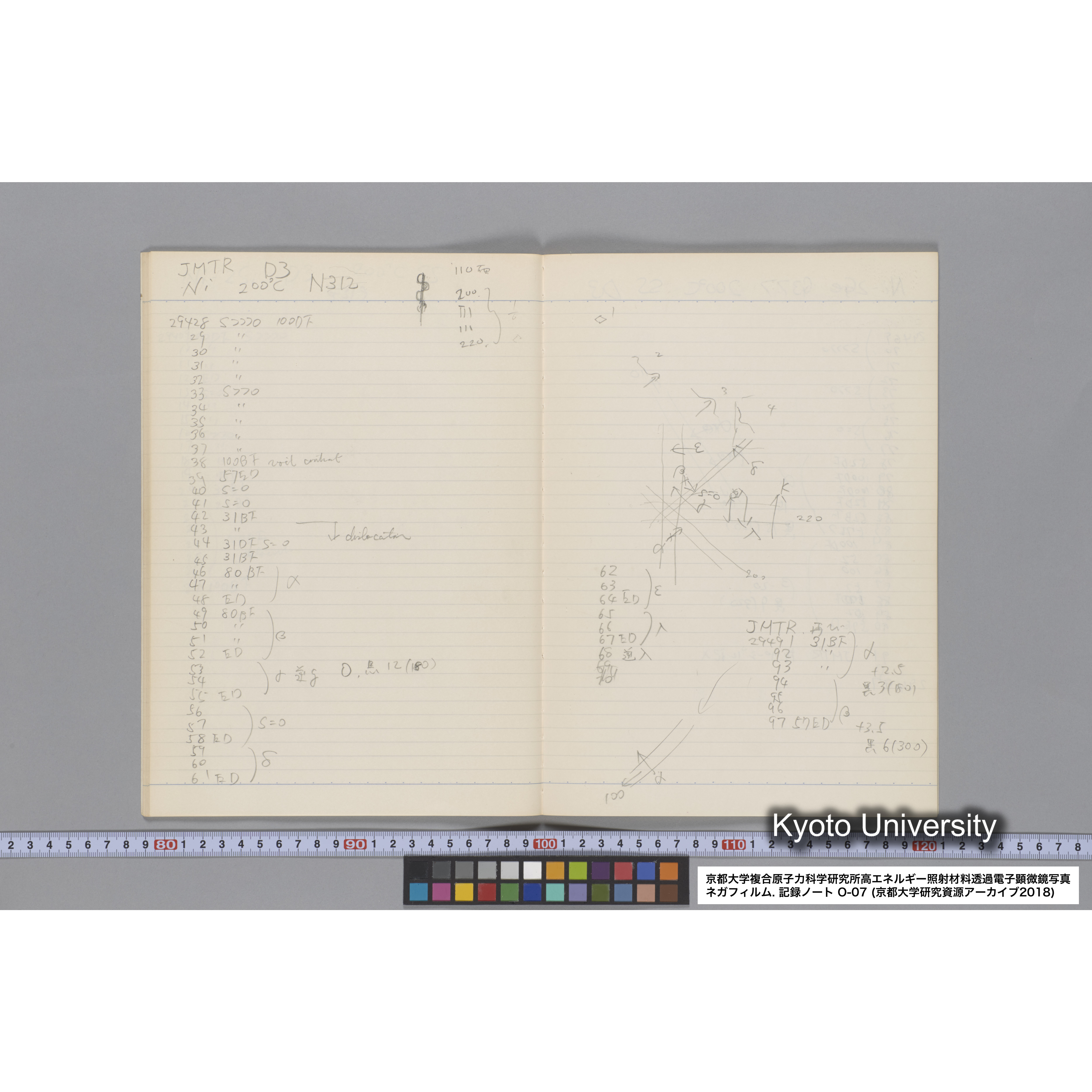 [記録ノート, Oシリーズ] 大洗 200CX EMノート No.7 1986.8/3〜8/5 北大 桐谷研. O-29110〜29959. (18)