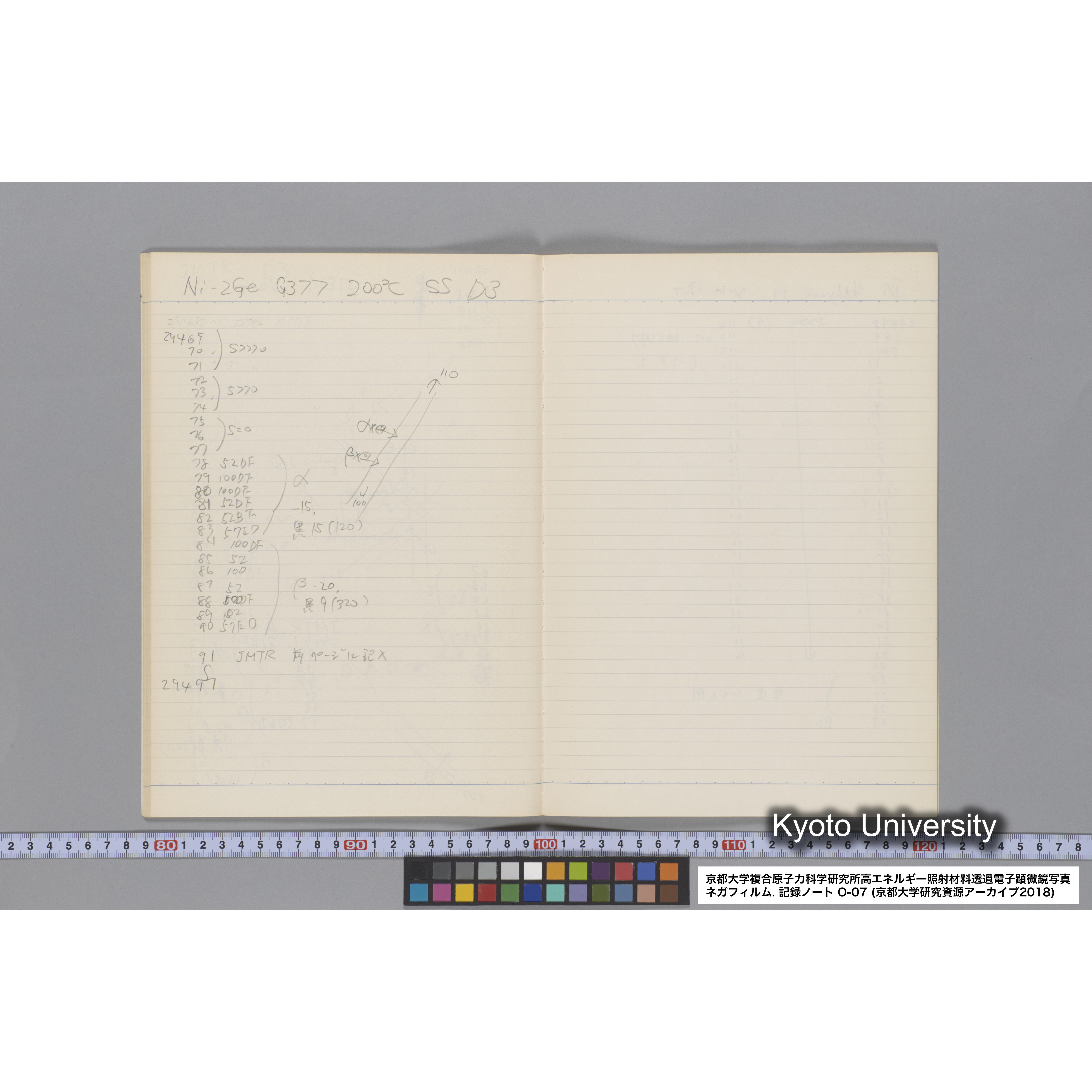 [記録ノート, Oシリーズ] 大洗 200CX EMノート No.7 1986.8/3〜8/5 北大 桐谷研. O-29110〜29959. (19)