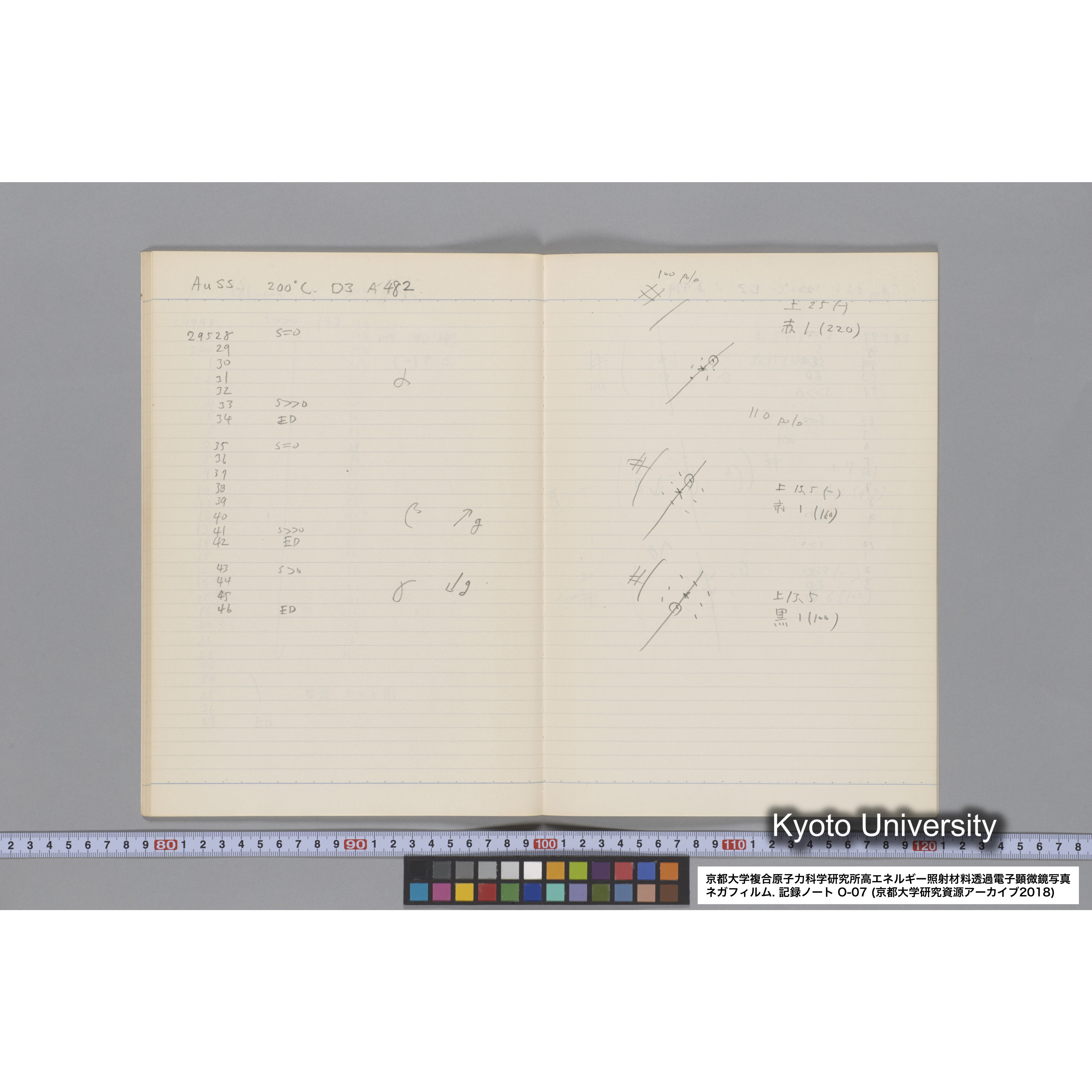 [記録ノート, Oシリーズ] 大洗 200CX EMノート No.7 1986.8/3〜8/5 北大 桐谷研. O-29110〜29959. (21)
