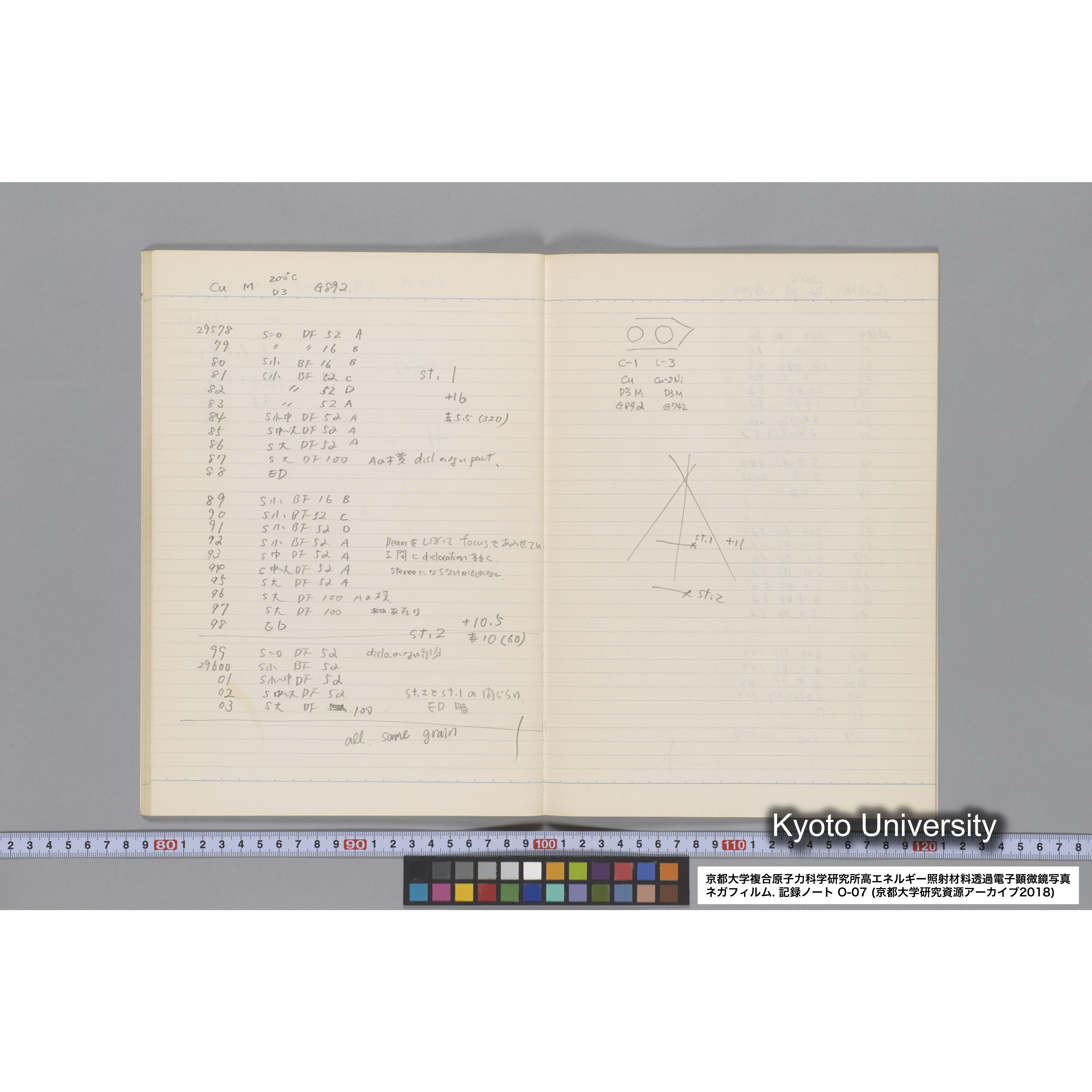 [記録ノート, Oシリーズ] 大洗 200CX EMノート No.7 1986.8/3〜8/5 北大 桐谷研. O-29110〜29959. (25)