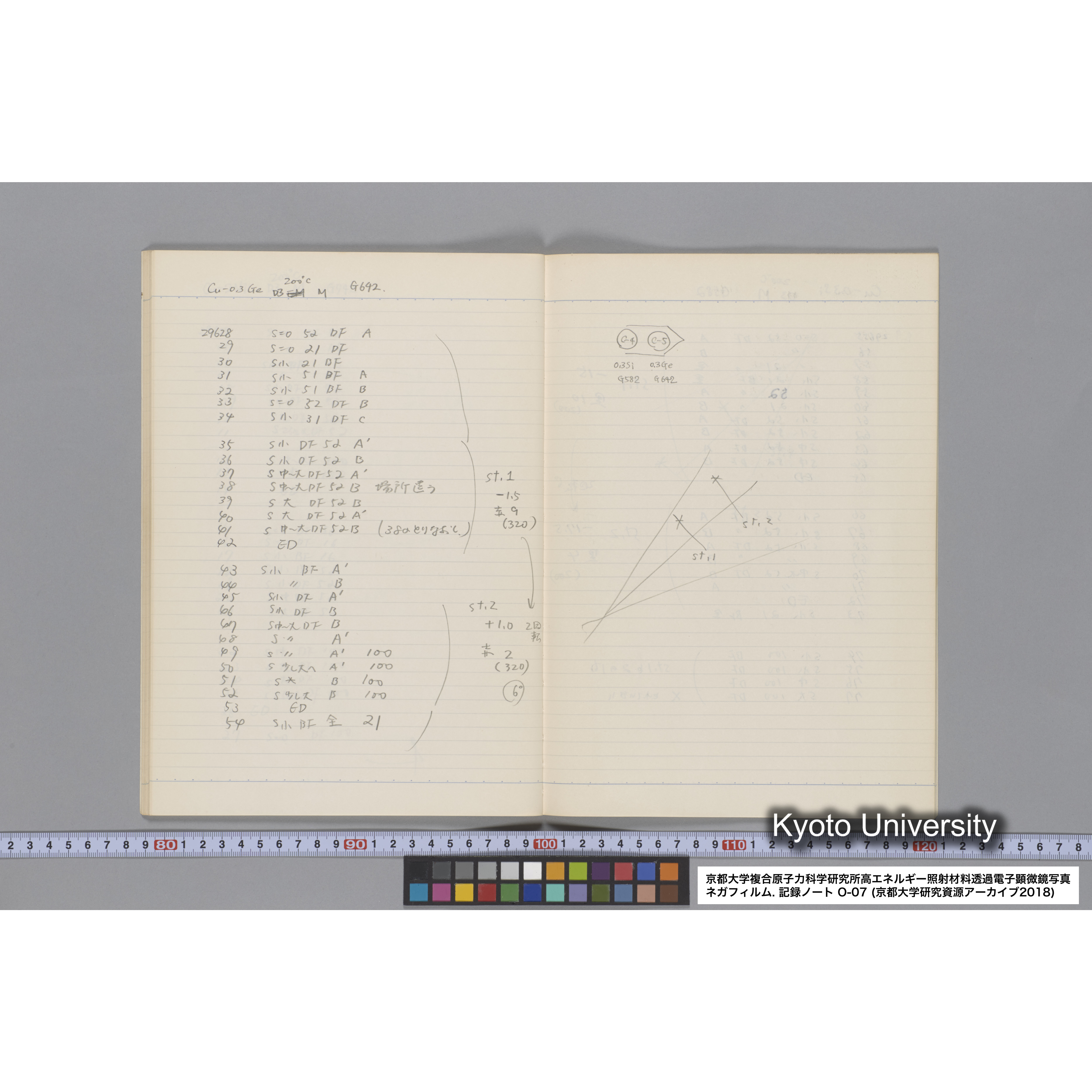 [記録ノート, Oシリーズ] 大洗 200CX EMノート No.7 1986.8/3〜8/5 北大 桐谷研. O-29110〜29959. (27)
