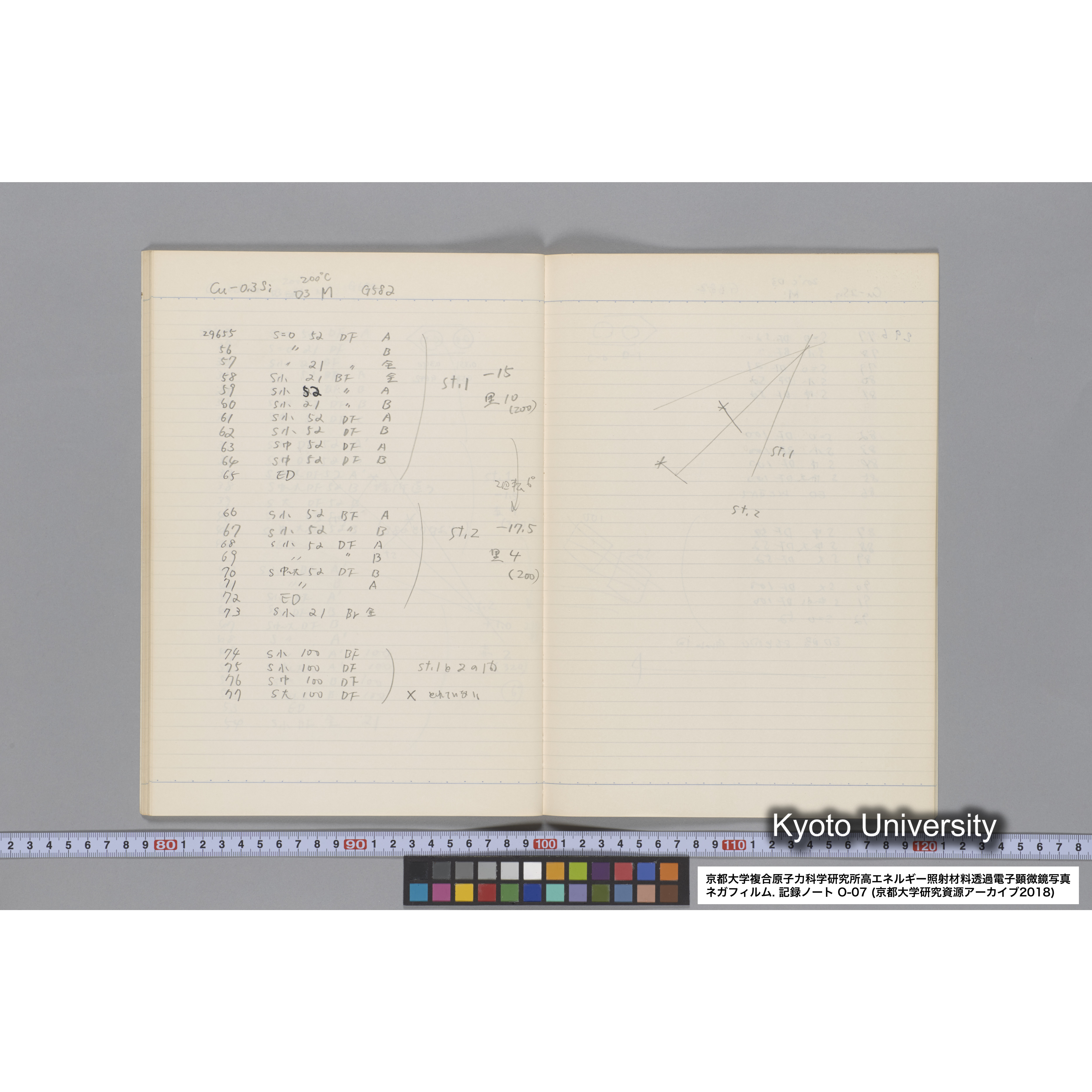 [記録ノート, Oシリーズ] 大洗 200CX EMノート No.7 1986.8/3〜8/5 北大 桐谷研. O-29110〜29959. (28)