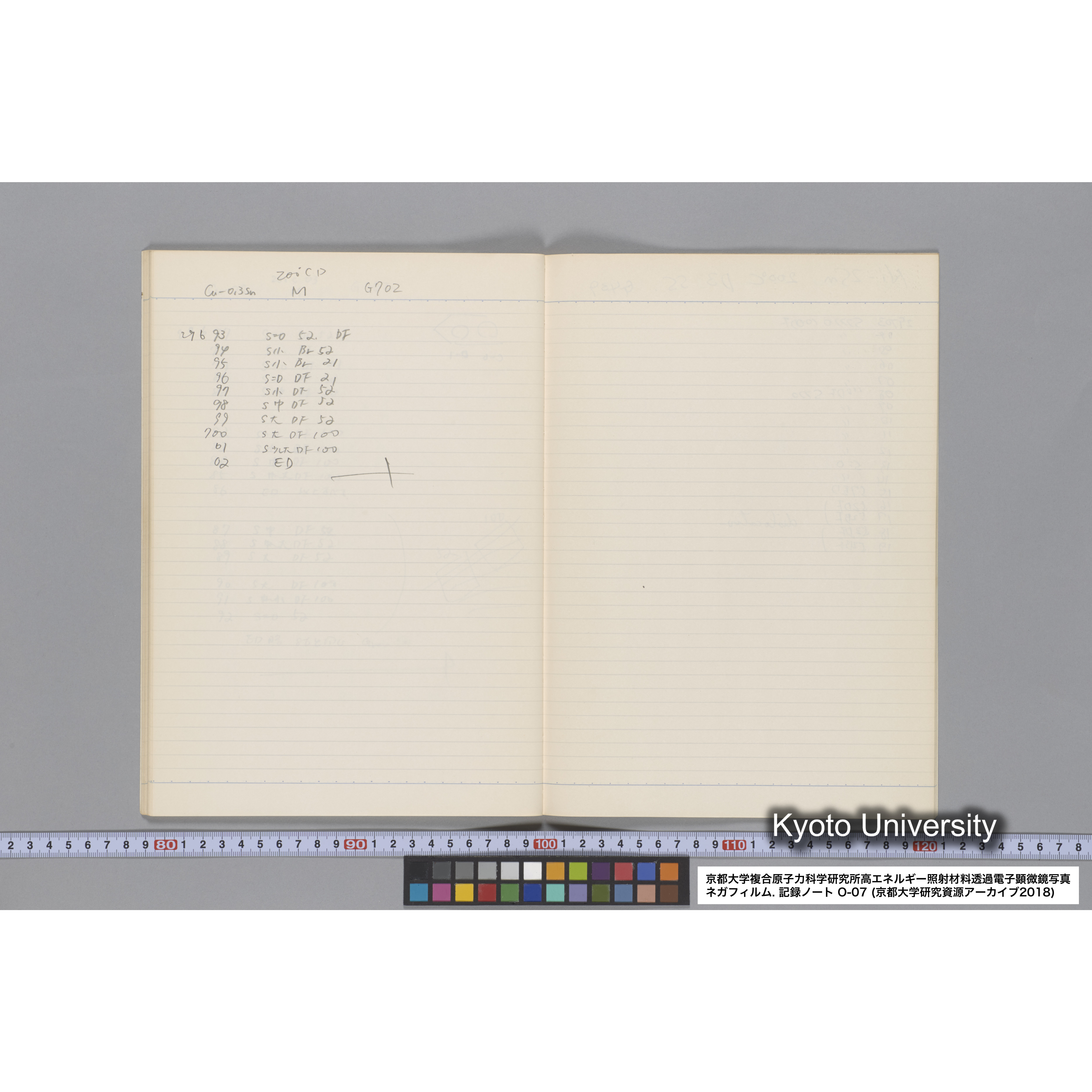 [記録ノート, Oシリーズ] 大洗 200CX EMノート No.7 1986.8/3〜8/5 北大 桐谷研. O-29110〜29959. (30)