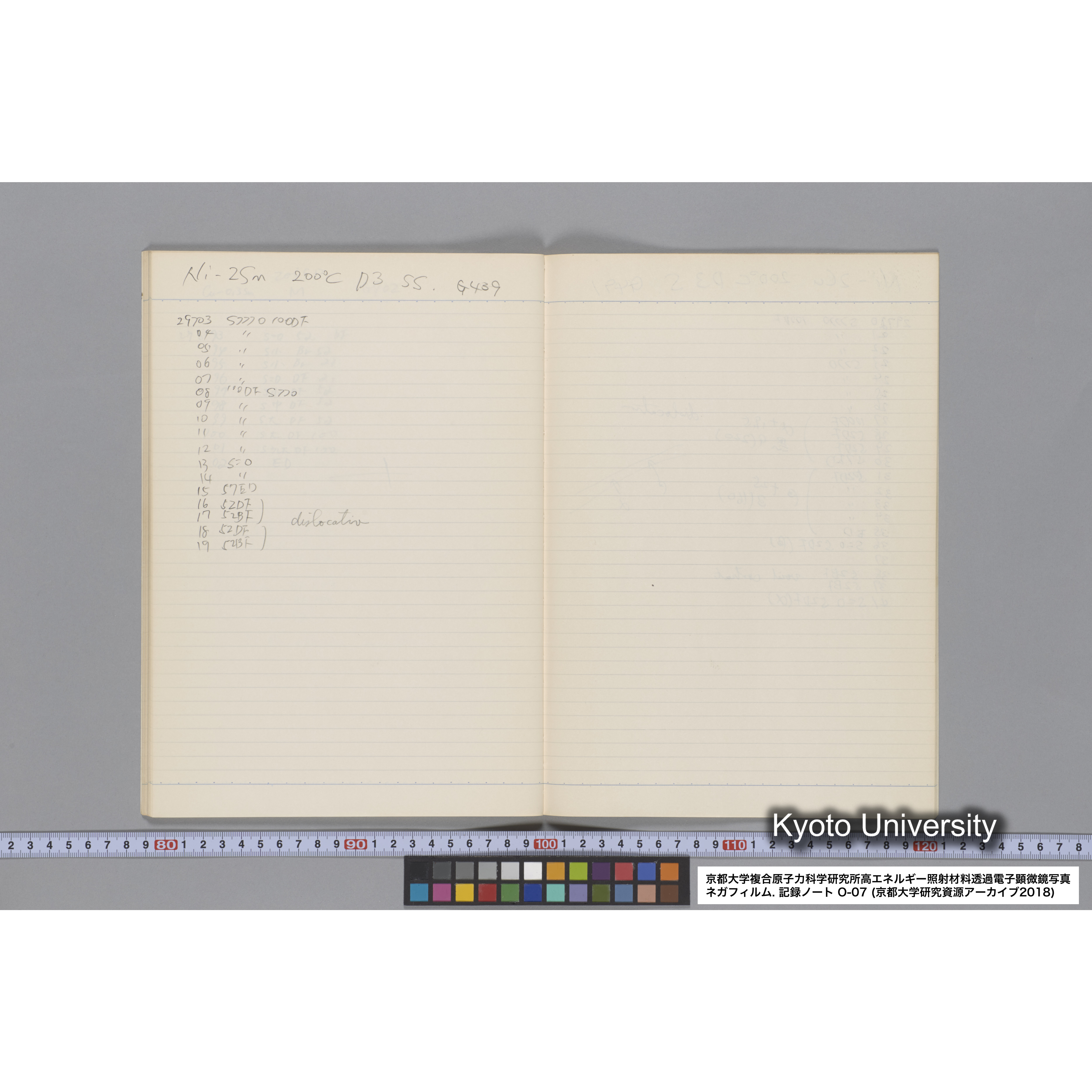 [記録ノート, Oシリーズ] 大洗 200CX EMノート No.7 1986.8/3〜8/5 北大 桐谷研. O-29110〜29959. (31)