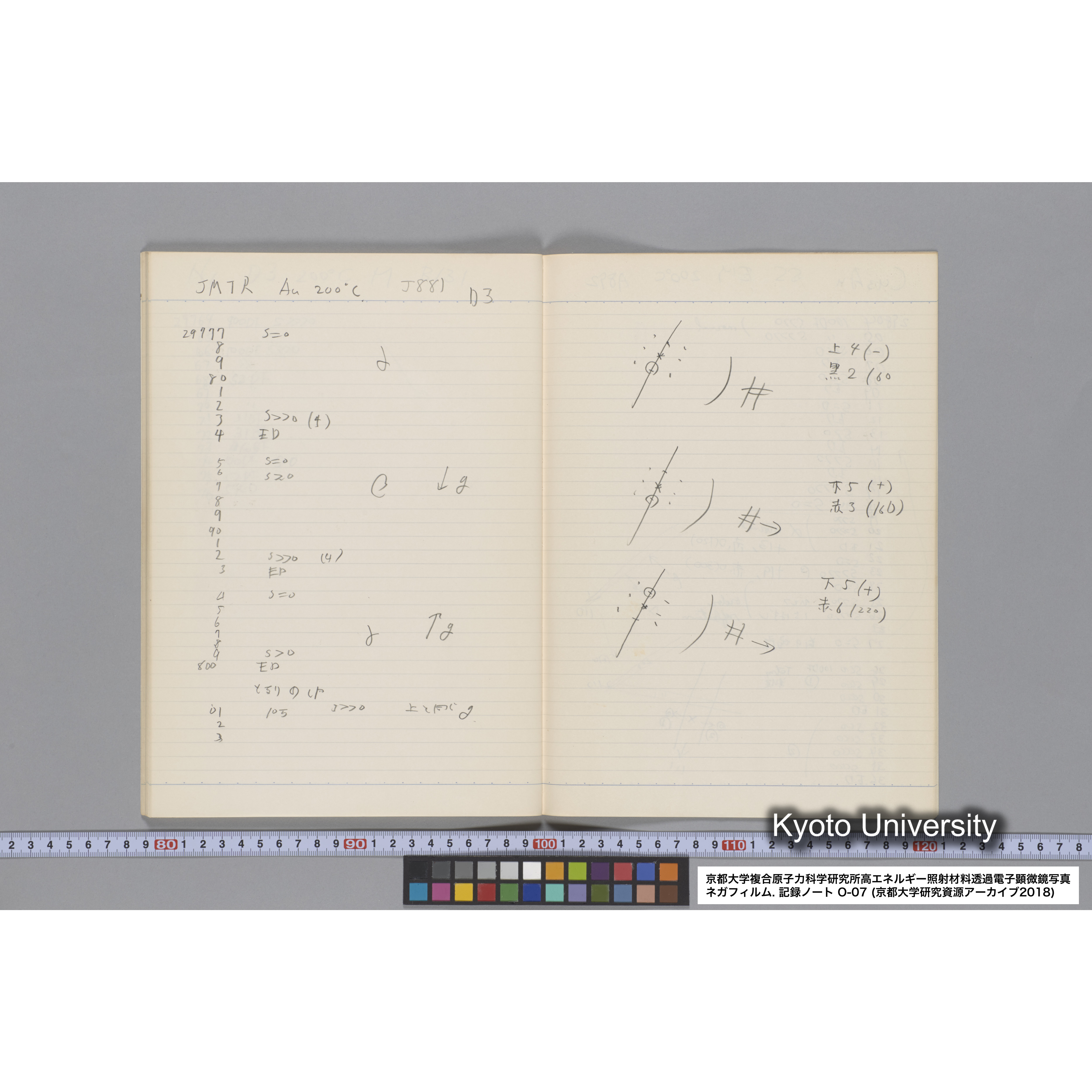 [記録ノート, Oシリーズ] 大洗 200CX EMノート No.7 1986.8/3〜8/5 北大 桐谷研. O-29110〜29959. (35)