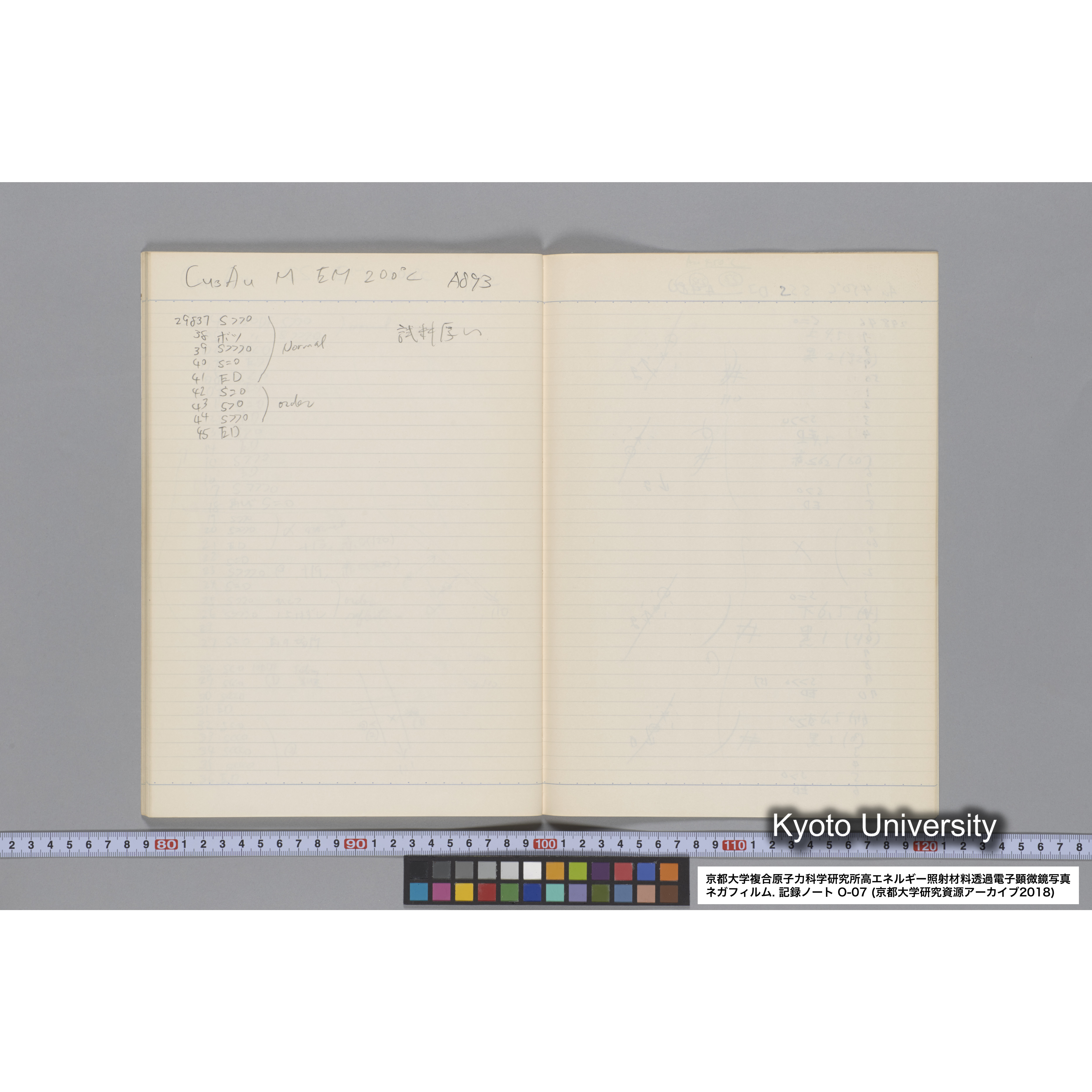 [記録ノート, Oシリーズ] 大洗 200CX EMノート No.7 1986.8/3〜8/5 北大 桐谷研. O-29110〜29959. (37)