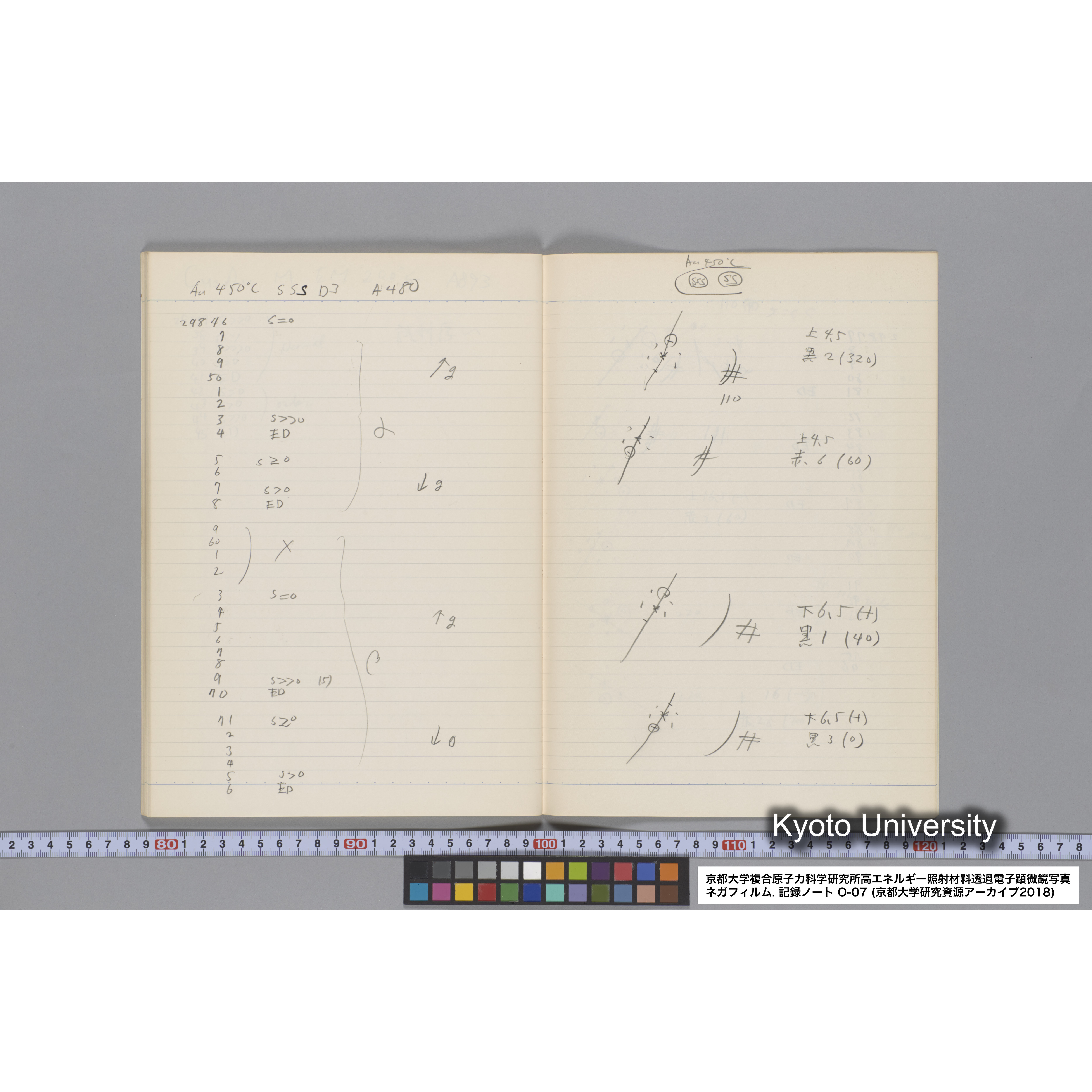 [記録ノート, Oシリーズ] 大洗 200CX EMノート No.7 1986.8/3〜8/5 北大 桐谷研. O-29110〜29959. (38)