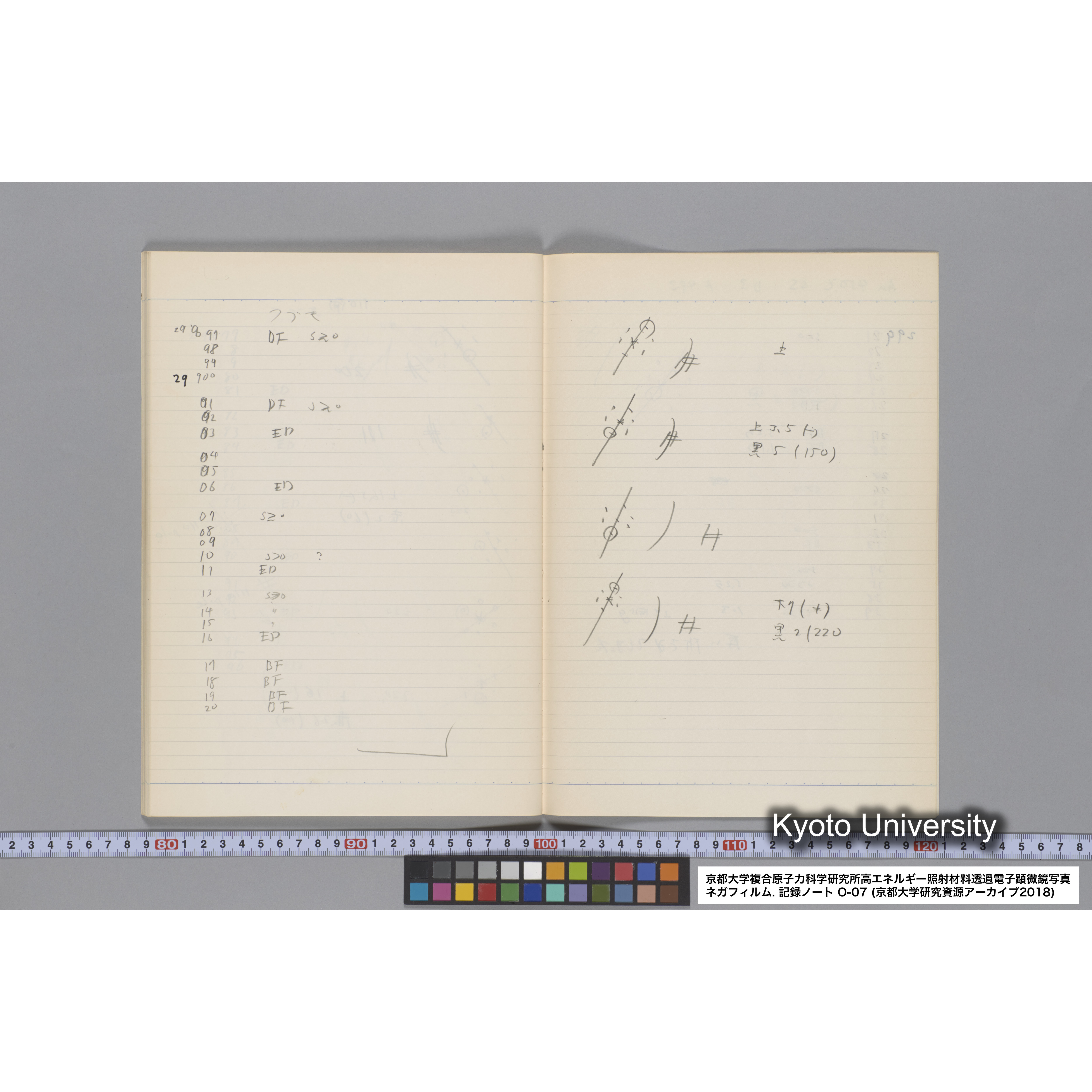 [記録ノート, Oシリーズ] 大洗 200CX EMノート No.7 1986.8/3〜8/5 北大 桐谷研. O-29110〜29959. (40)