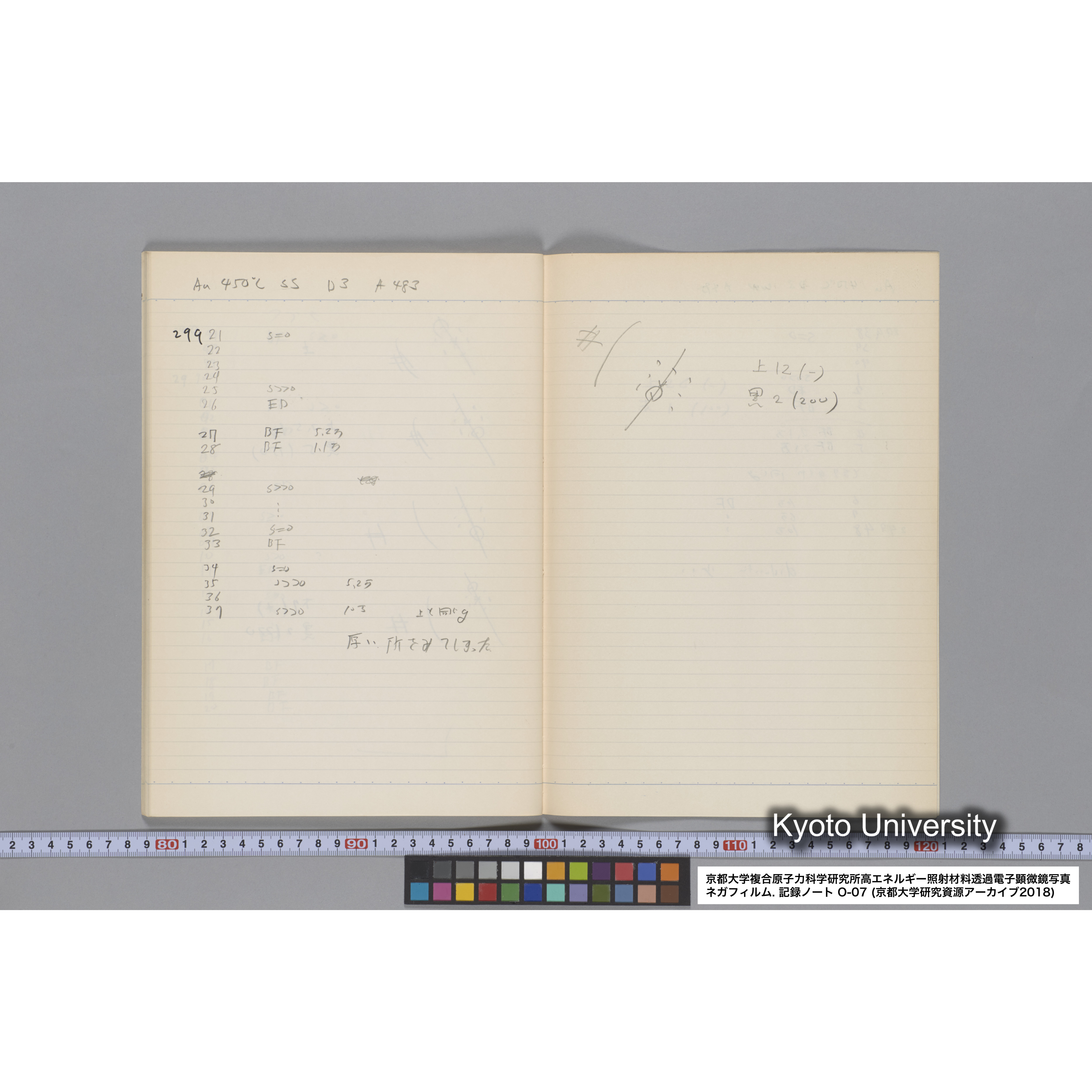 [記録ノート, Oシリーズ] 大洗 200CX EMノート No.7 1986.8/3〜8/5 北大 桐谷研. O-29110〜29959. (41)