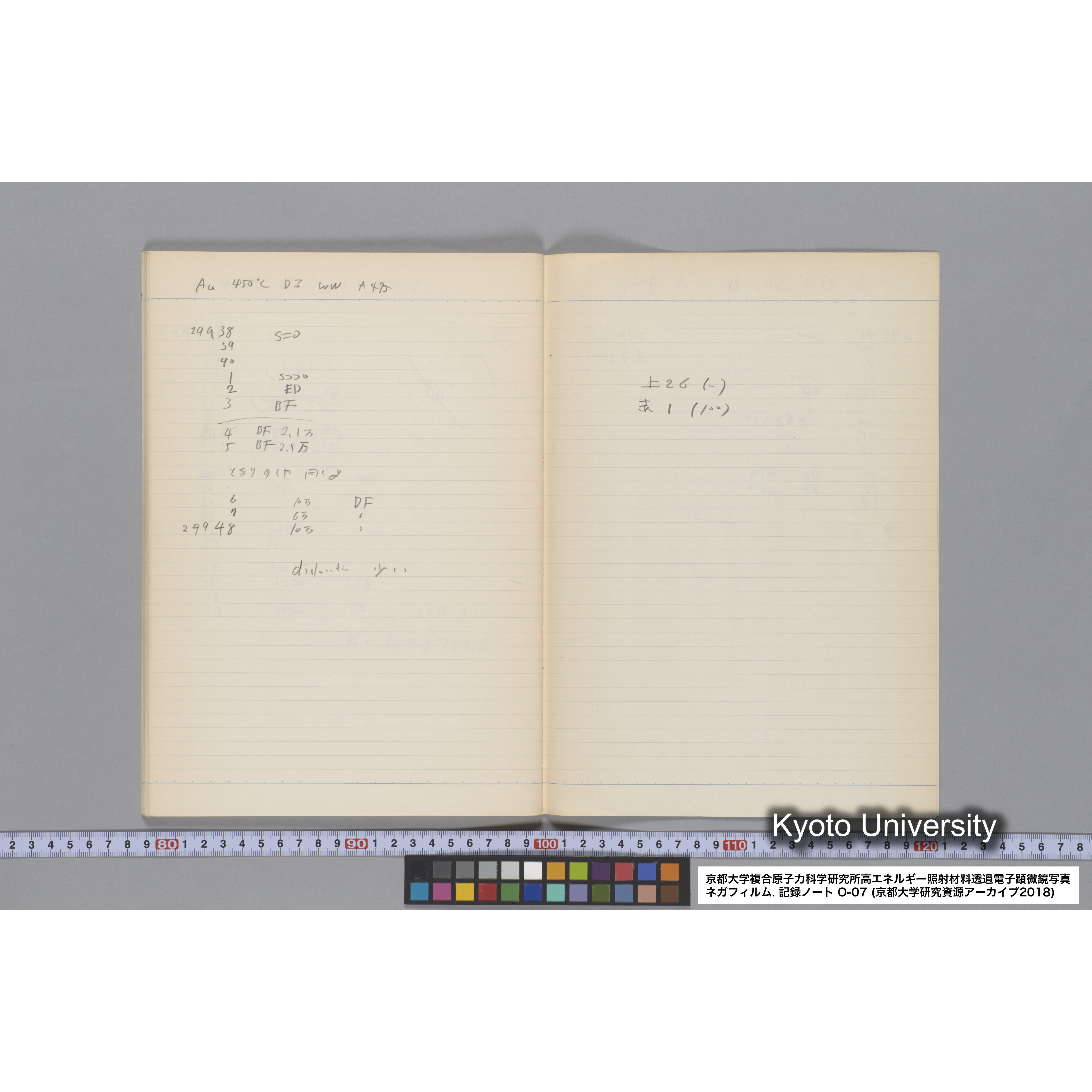 [記録ノート, Oシリーズ] 大洗 200CX EMノート No.7 1986.8/3〜8/5 北大 桐谷研. O-29110〜29959. (42)