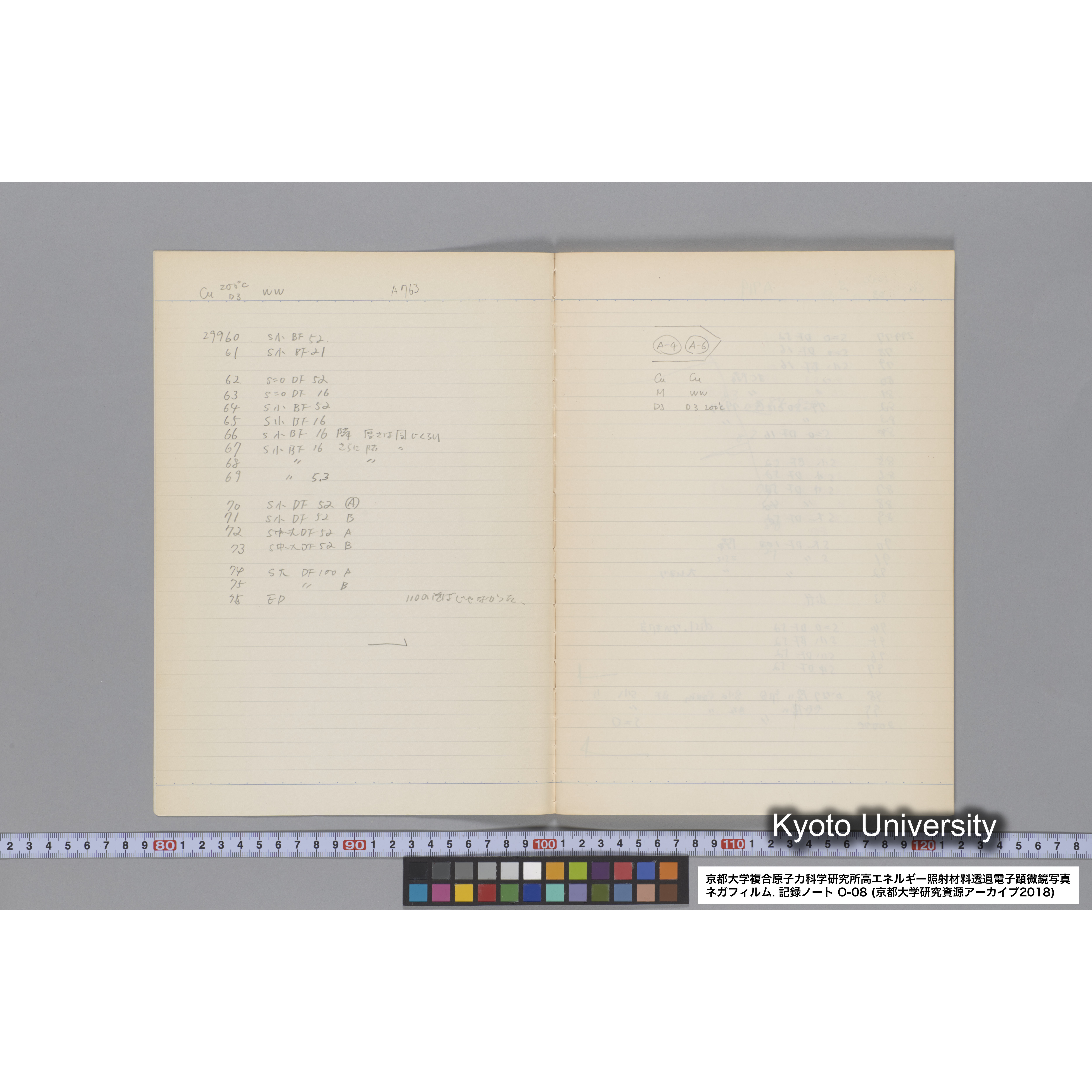 [記録ノート, Oシリーズ] 大洗 200CX EMノート No.8 1986 8/5〜10/11 北大 桐谷研. O-29960〜32750. (4)