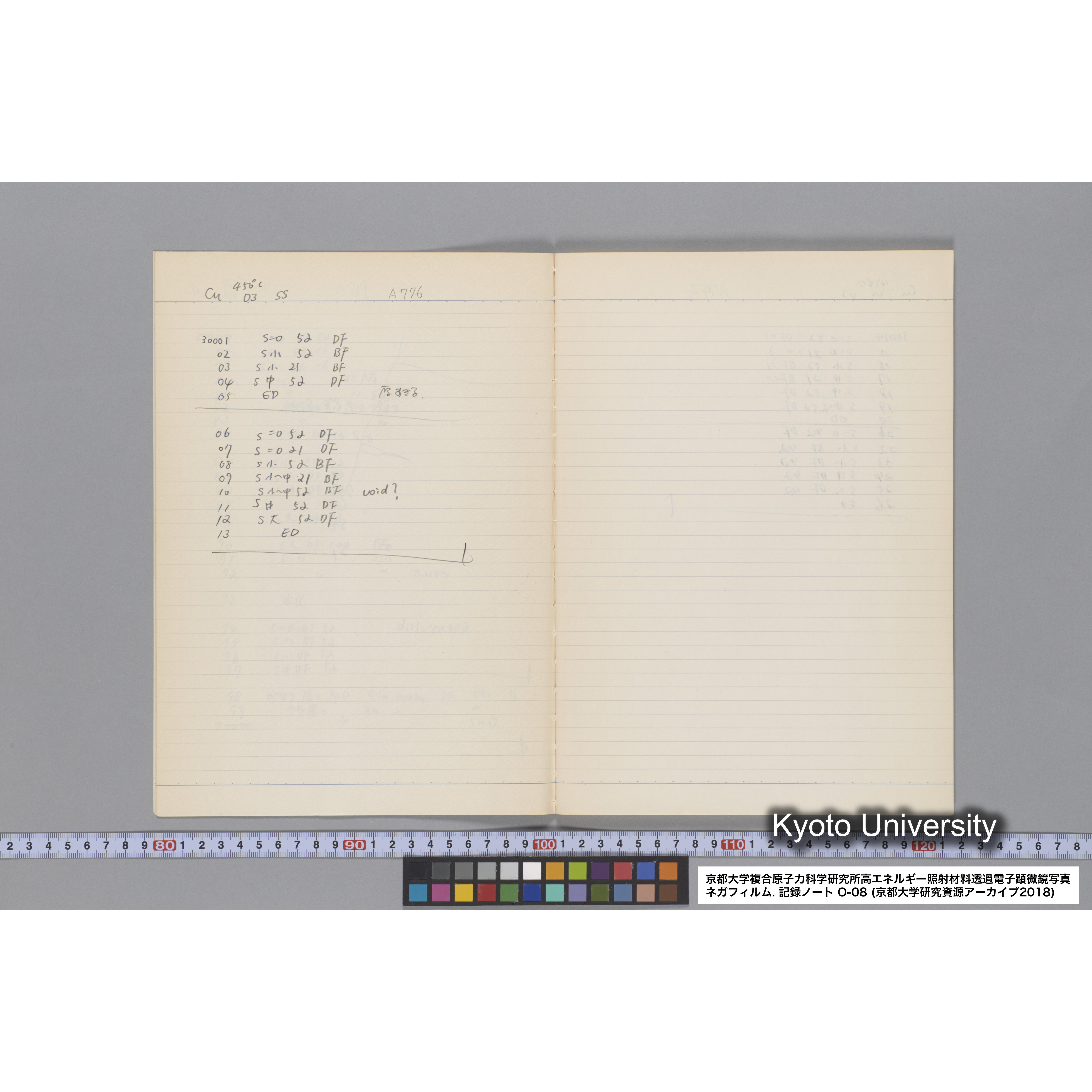 [記録ノート, Oシリーズ] 大洗 200CX EMノート No.8 1986 8/5〜10/11 北大 桐谷研. O-29960〜32750. (6)