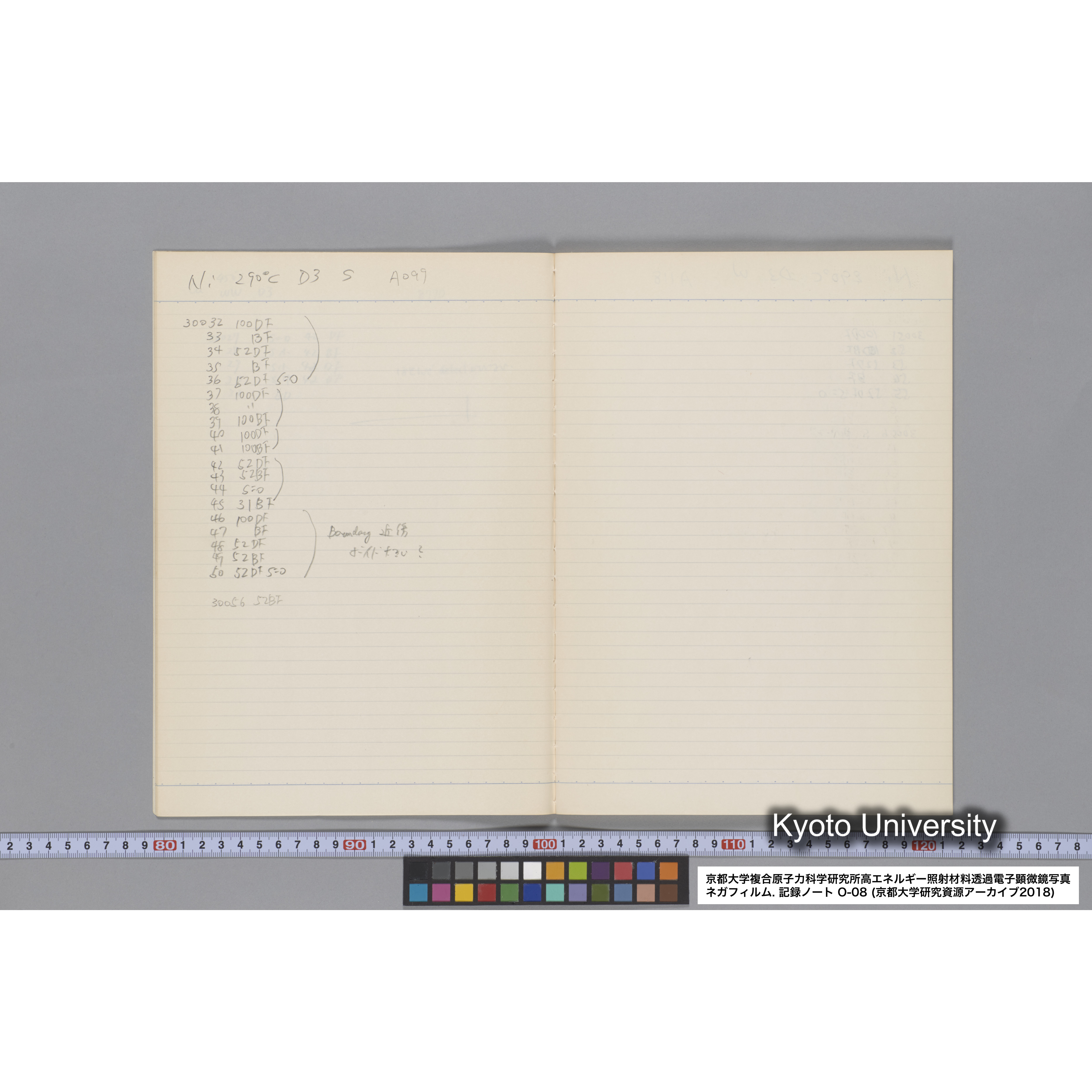 [記録ノート, Oシリーズ] 大洗 200CX EMノート No.8 1986 8/5〜10/11 北大 桐谷研. O-29960〜32750. (9)