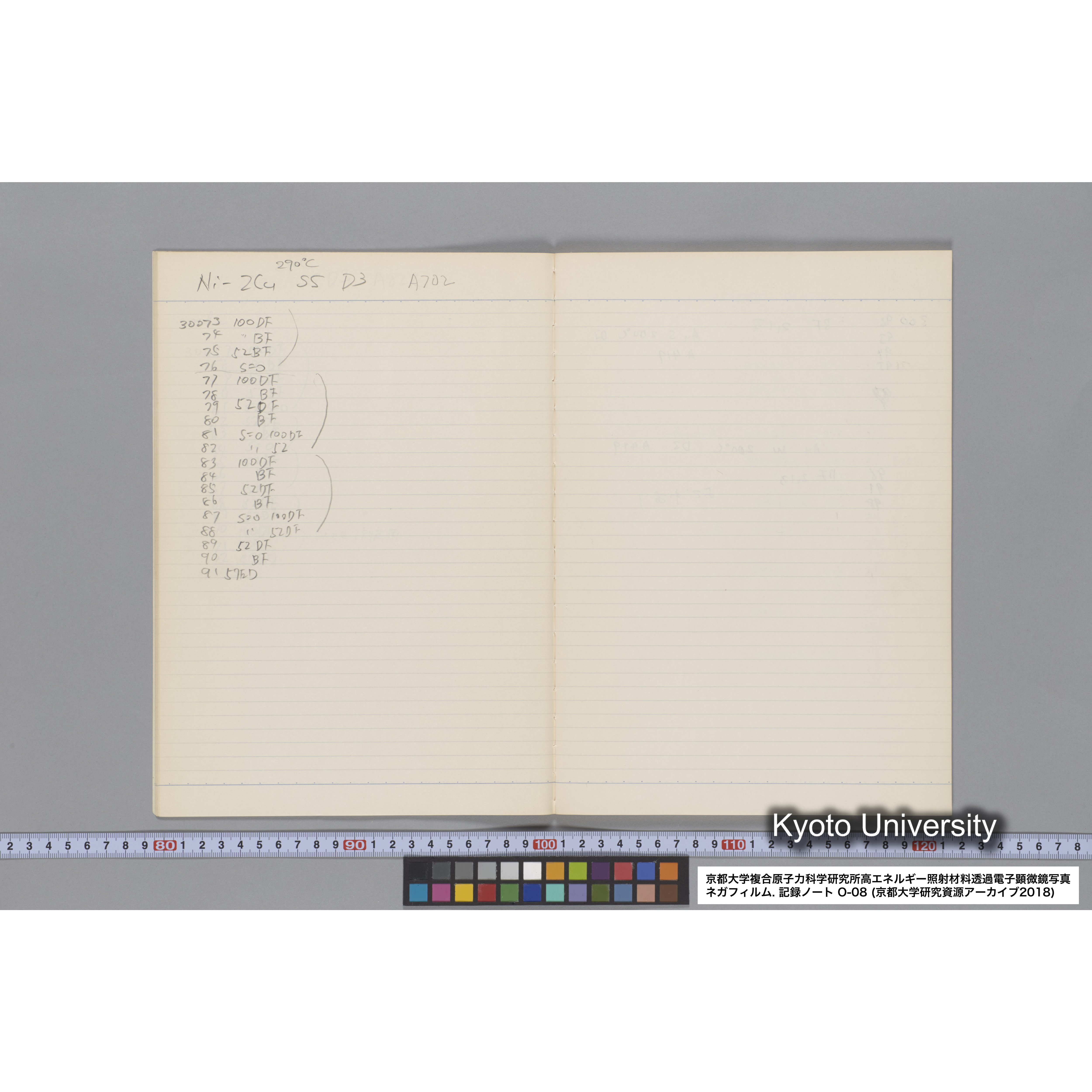 [記録ノート, Oシリーズ] 大洗 200CX EMノート No.8 1986 8/5〜10/11 北大 桐谷研. O-29960〜32750. (12)