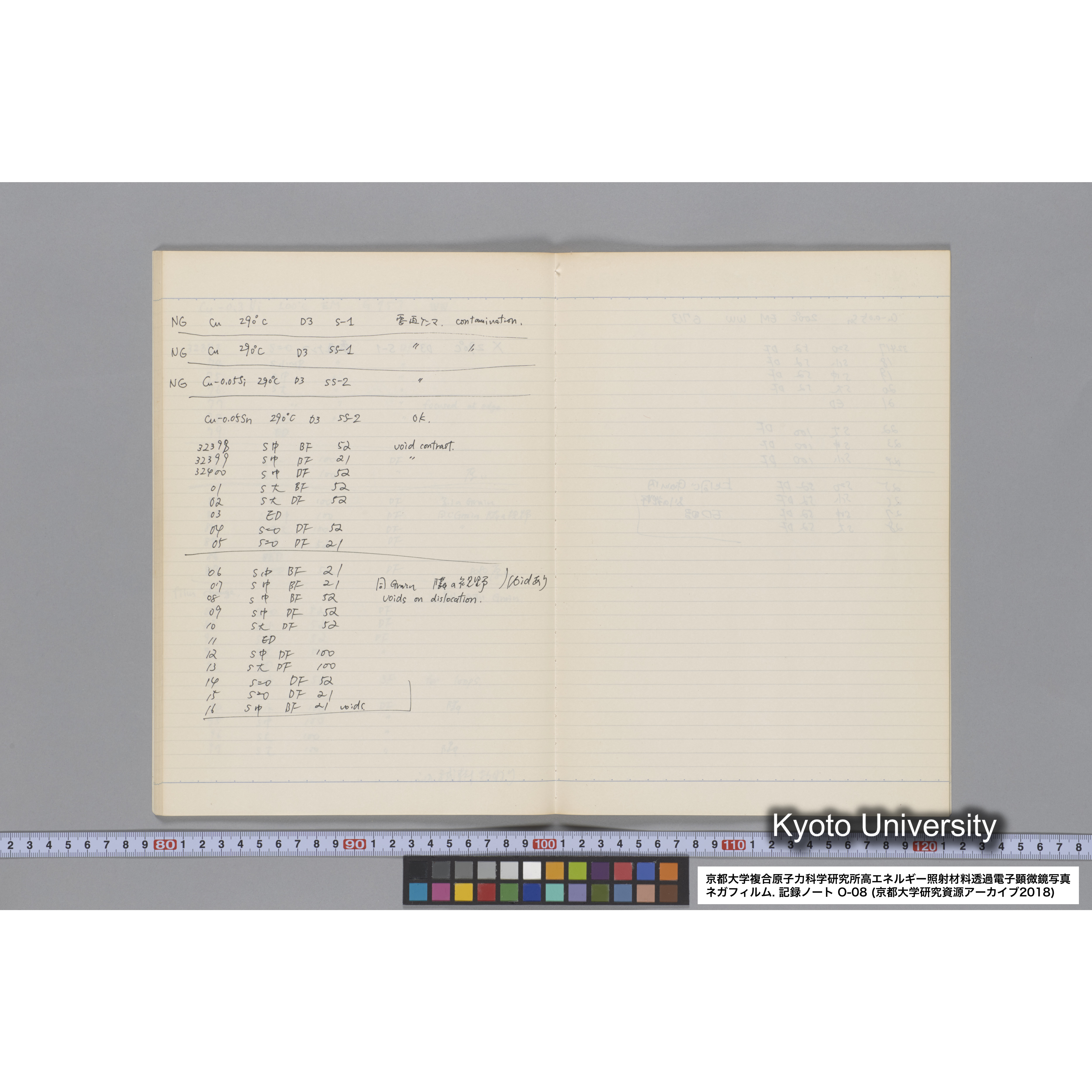 [記録ノート, Oシリーズ] 大洗 200CX EMノート No.8 1986 8/5〜10/11 北大 桐谷研. O-29960〜32750. (23)