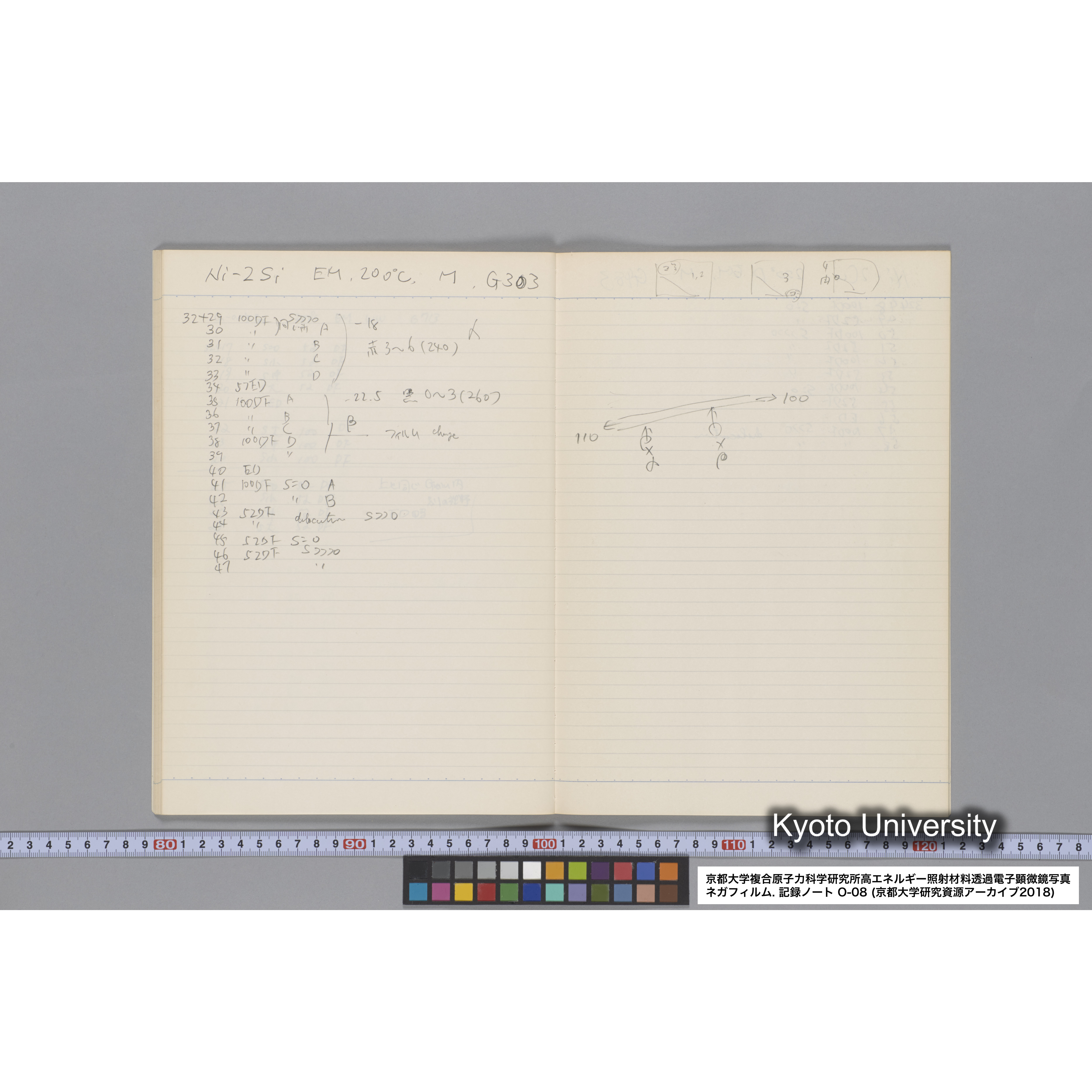 [記録ノート, Oシリーズ] 大洗 200CX EMノート No.8 1986 8/5〜10/11 北大 桐谷研. O-29960〜32750. (25)