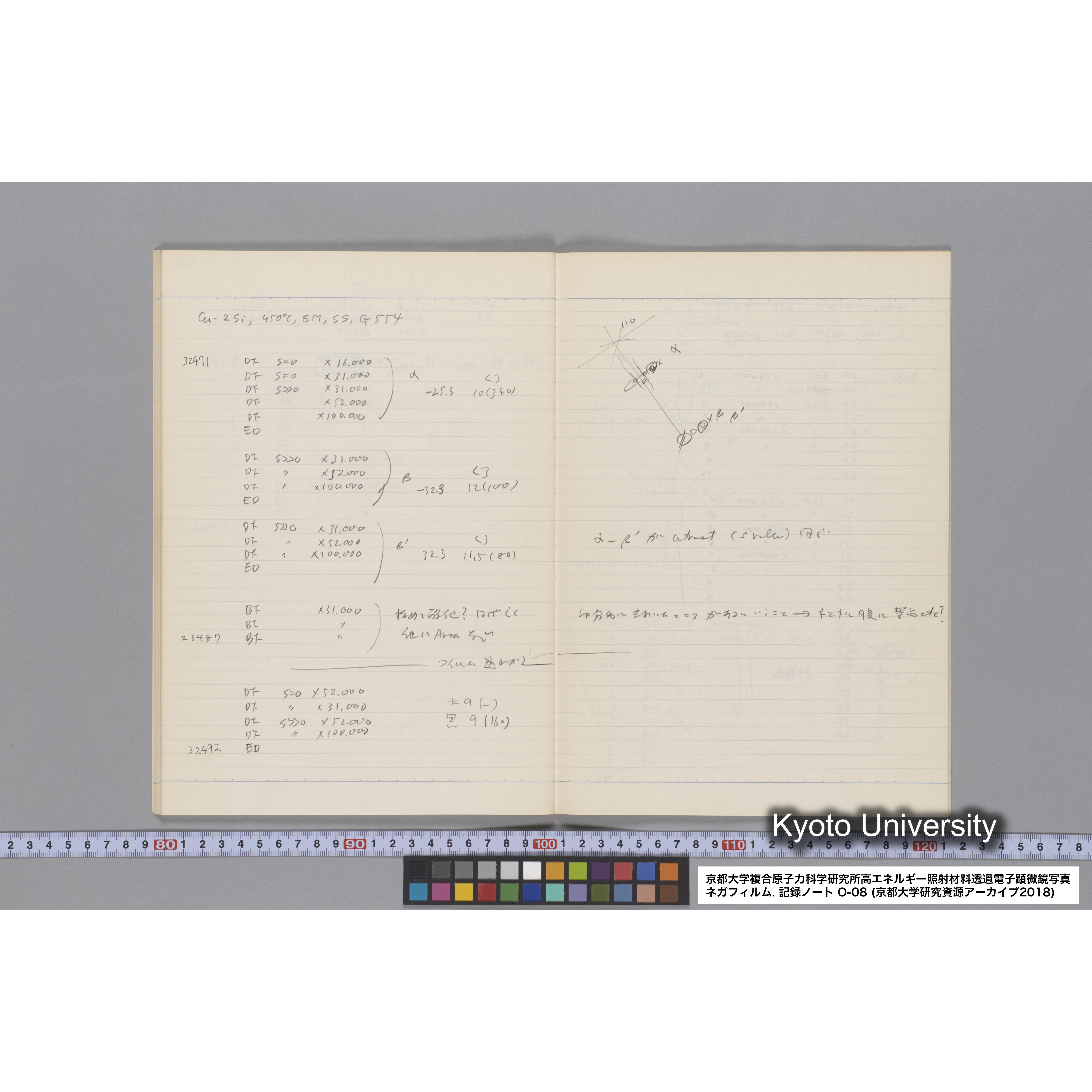 [記録ノート, Oシリーズ] 大洗 200CX EMノート No.8 1986 8/5〜10/11 北大 桐谷研. O-29960〜32750. (28)