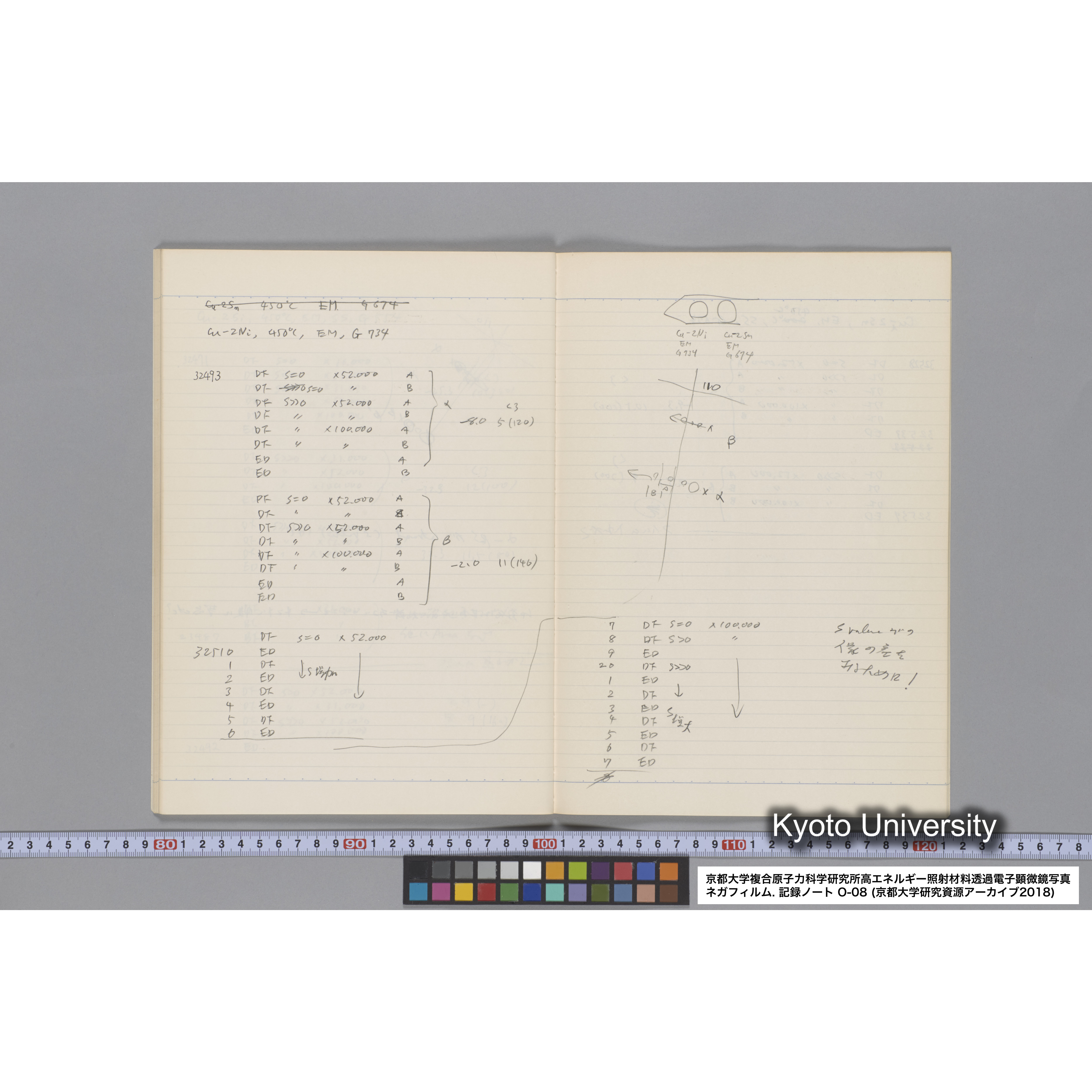 [記録ノート, Oシリーズ] 大洗 200CX EMノート No.8 1986 8/5〜10/11 北大 桐谷研. O-29960〜32750. (29)