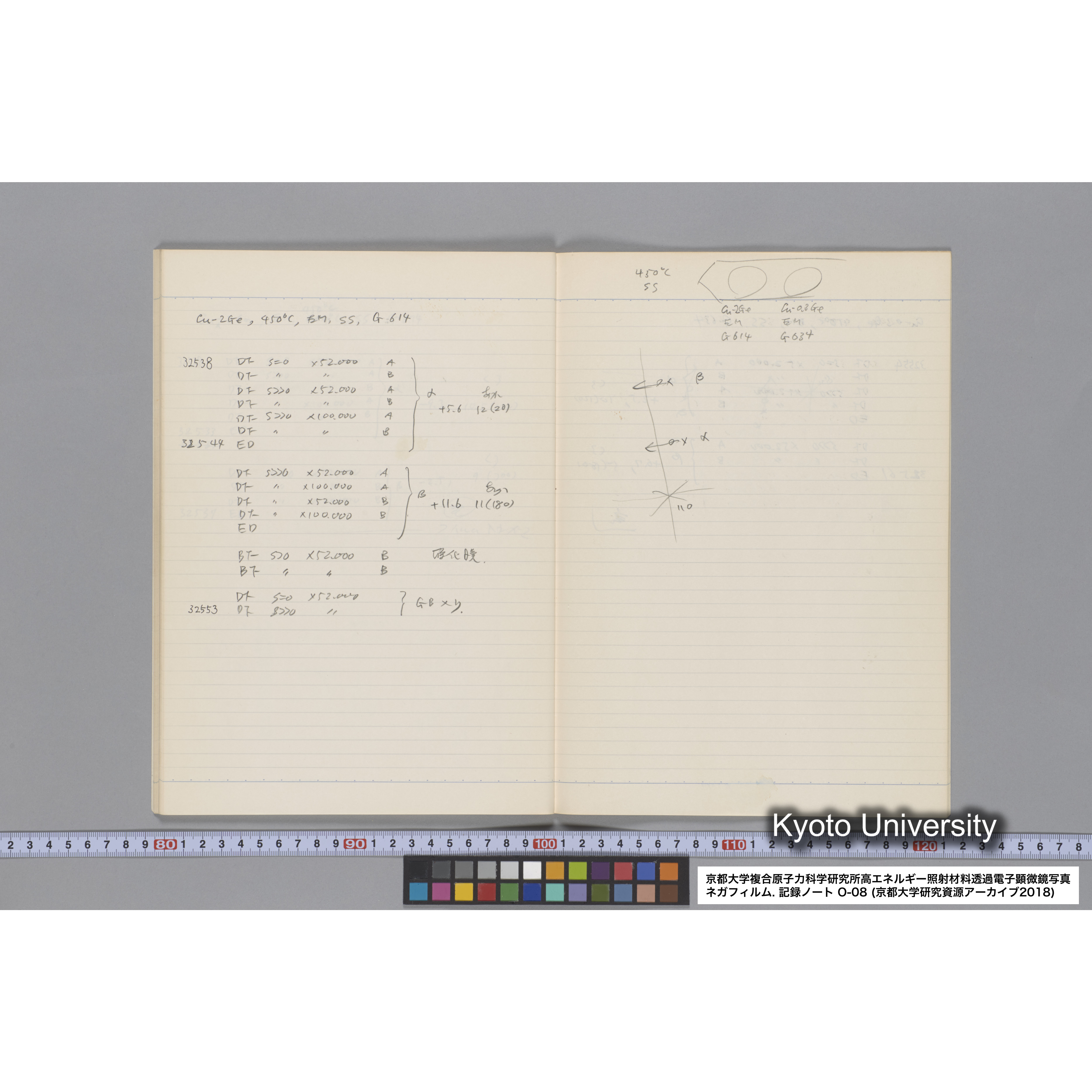 [記録ノート, Oシリーズ] 大洗 200CX EMノート No.8 1986 8/5〜10/11 北大 桐谷研. O-29960〜32750. (31)