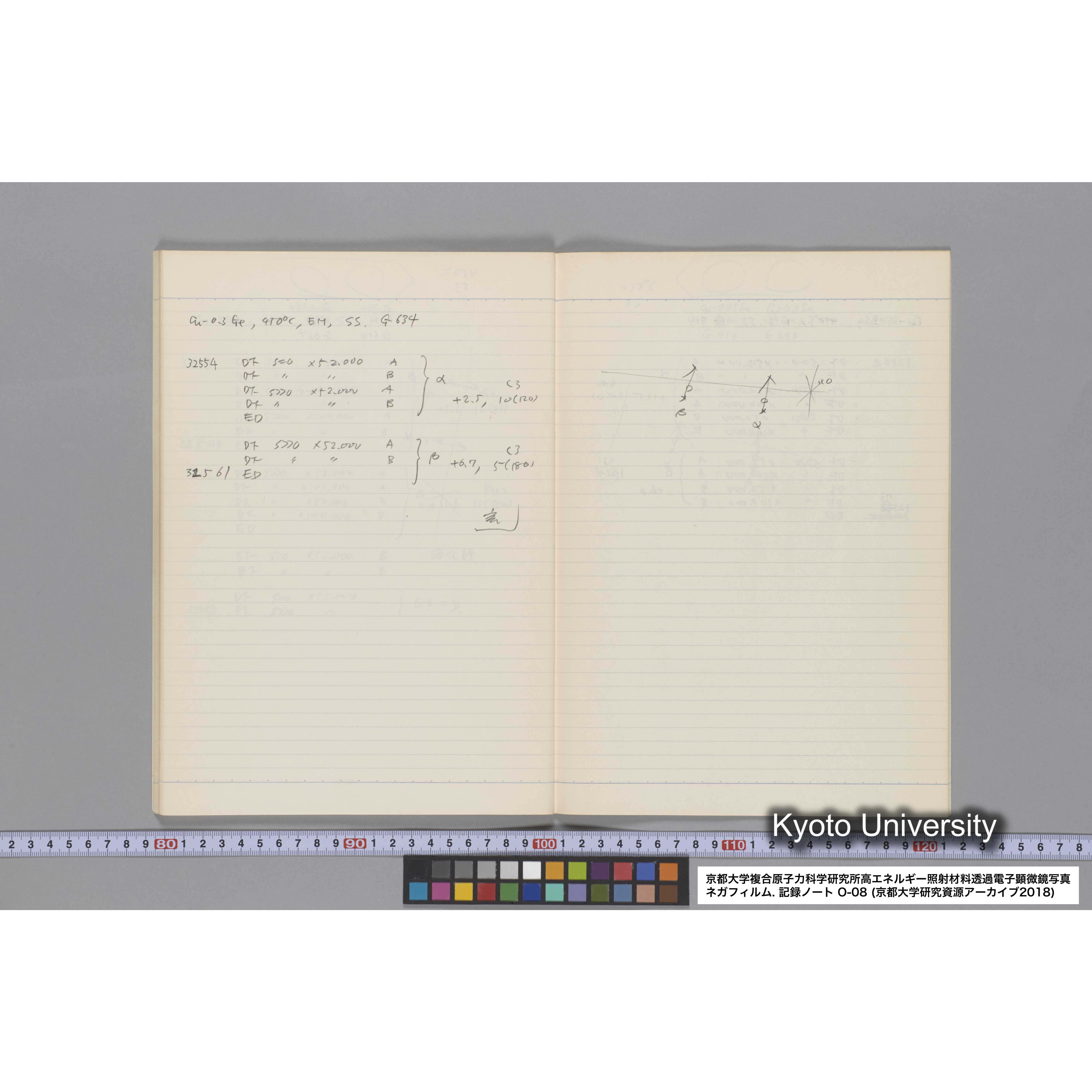 [記録ノート, Oシリーズ] 大洗 200CX EMノート No.8 1986 8/5〜10/11 北大 桐谷研. O-29960〜32750. (32)