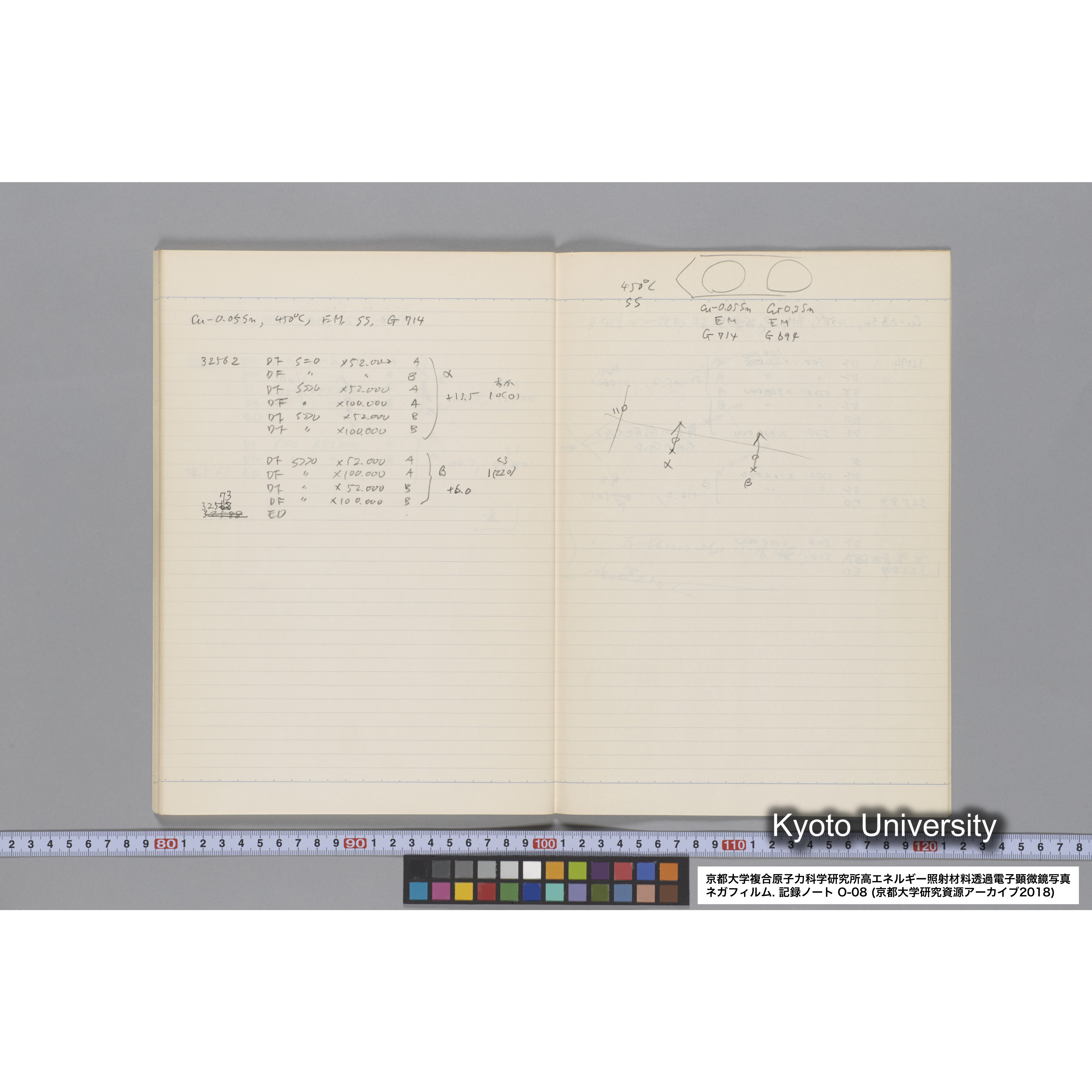 [記録ノート, Oシリーズ] 大洗 200CX EMノート No.8 1986 8/5〜10/11 北大 桐谷研. O-29960〜32750. (33)