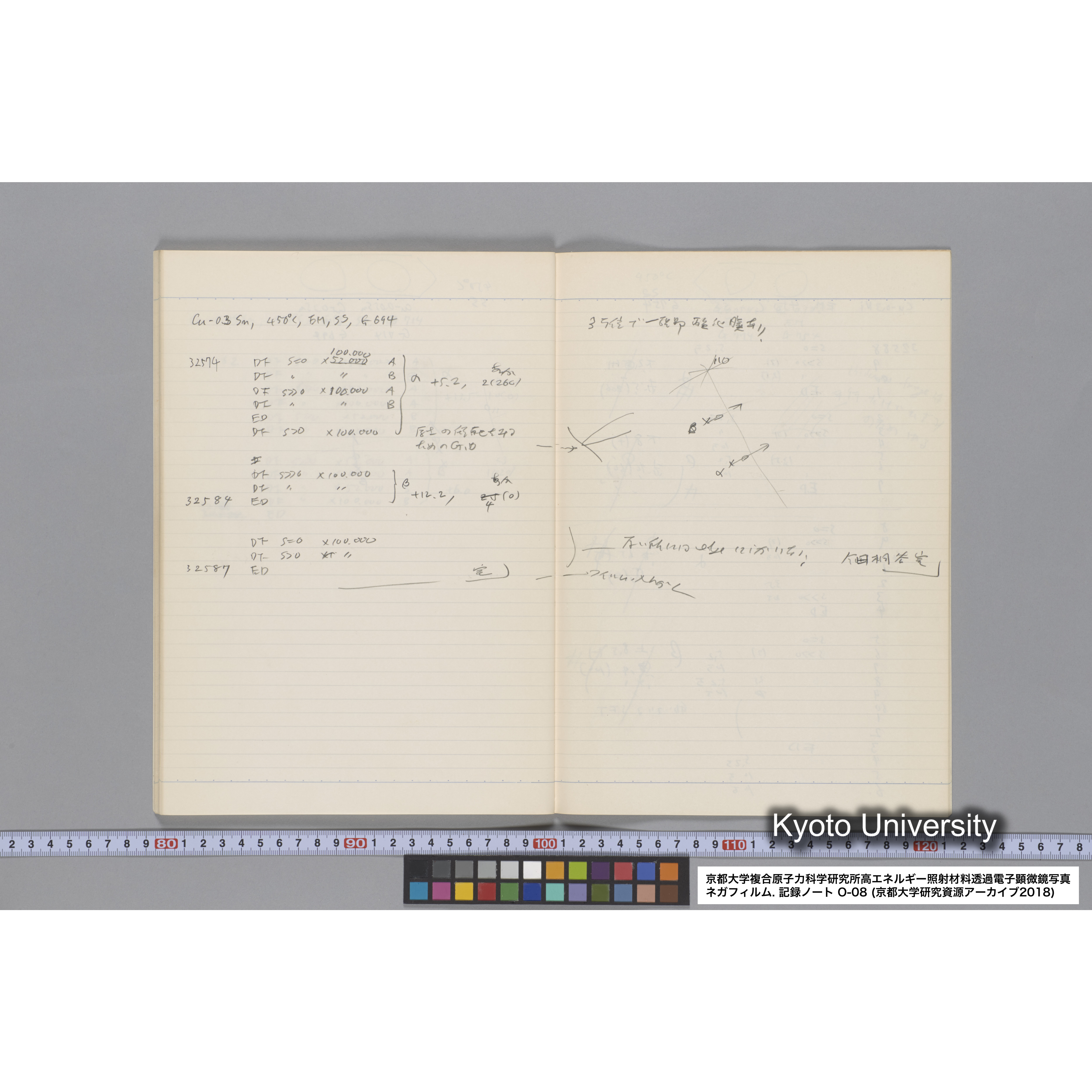 [記録ノート, Oシリーズ] 大洗 200CX EMノート No.8 1986 8/5〜10/11 北大 桐谷研. O-29960〜32750. (34)