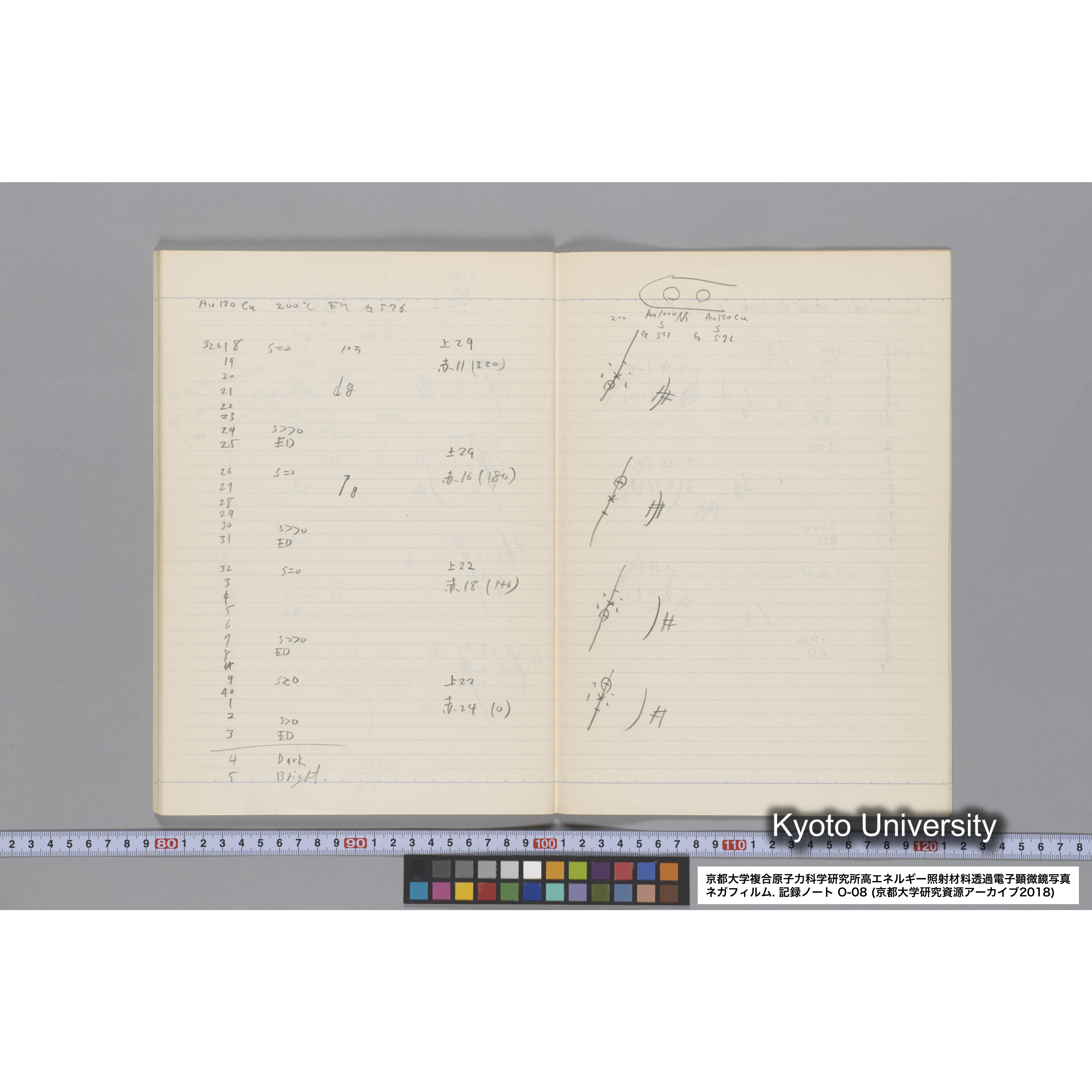 [記録ノート, Oシリーズ] 大洗 200CX EMノート No.8 1986 8/5〜10/11 北大 桐谷研. O-29960〜32750. (36)
