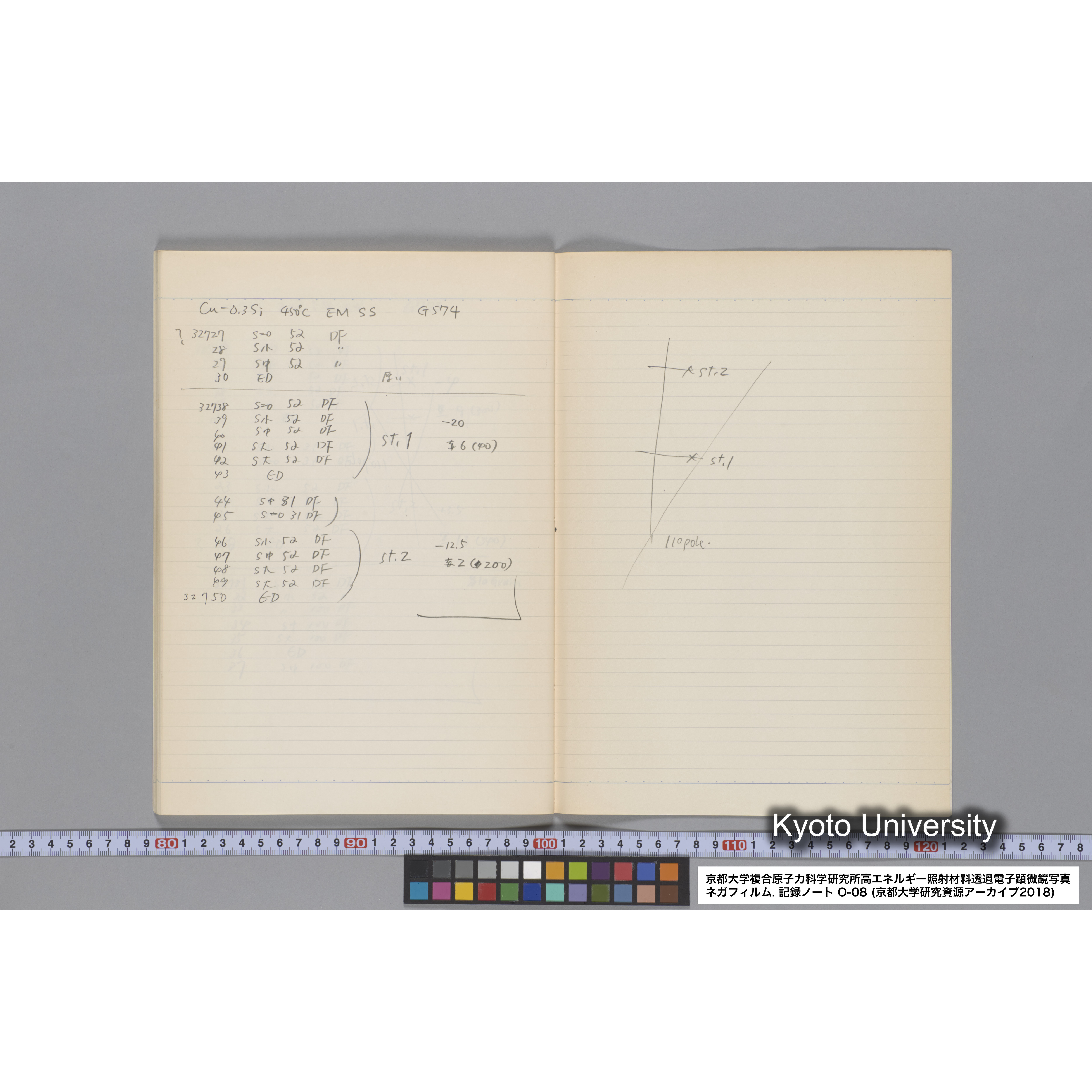 [記録ノート, Oシリーズ] 大洗 200CX EMノート No.8 1986 8/5〜10/11 北大 桐谷研. O-29960〜32750. (41)