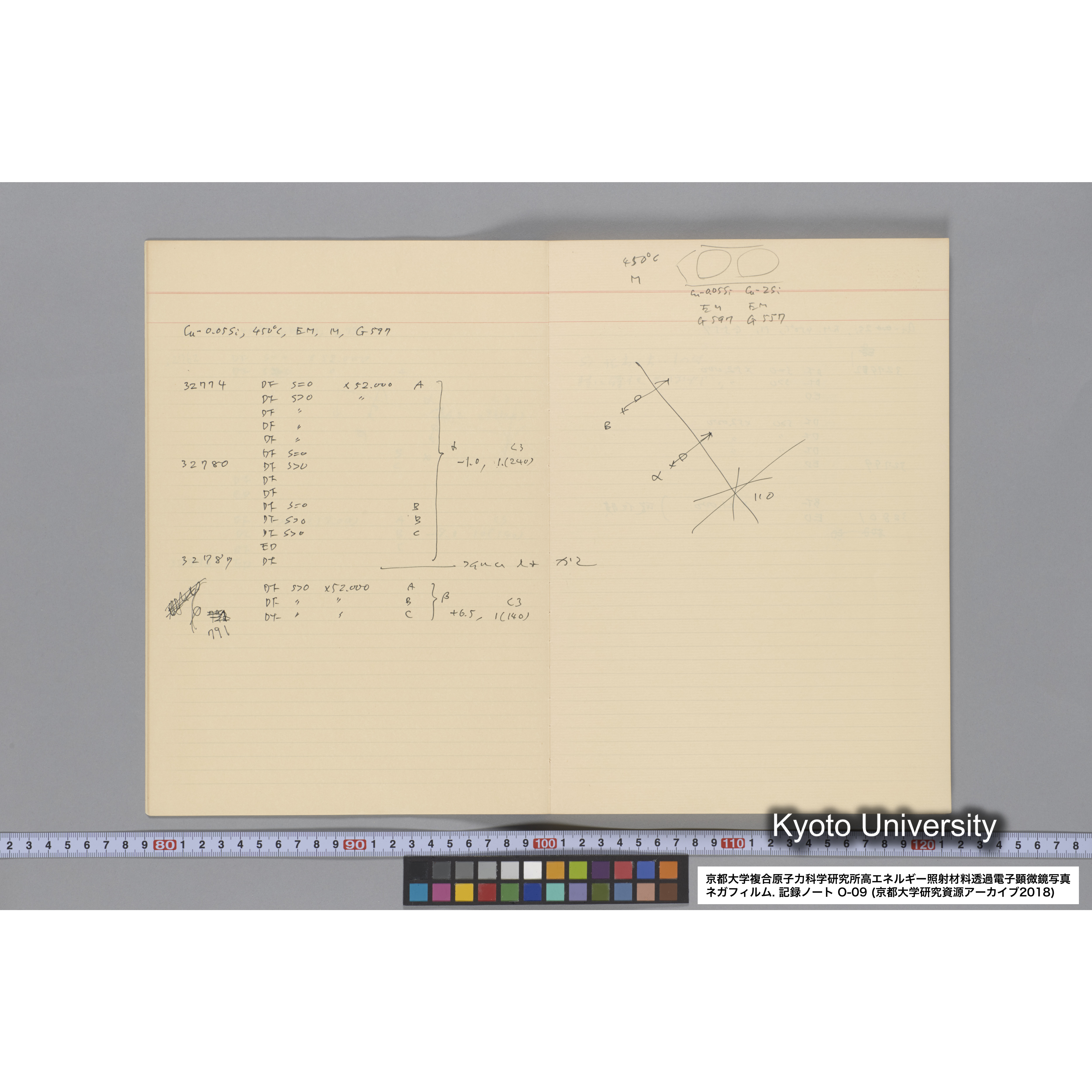 [記録ノート, Oシリーズ] 大洗 200CX EMノート No 9 1986 10/11〜10/15. 32751〜33648. (7)