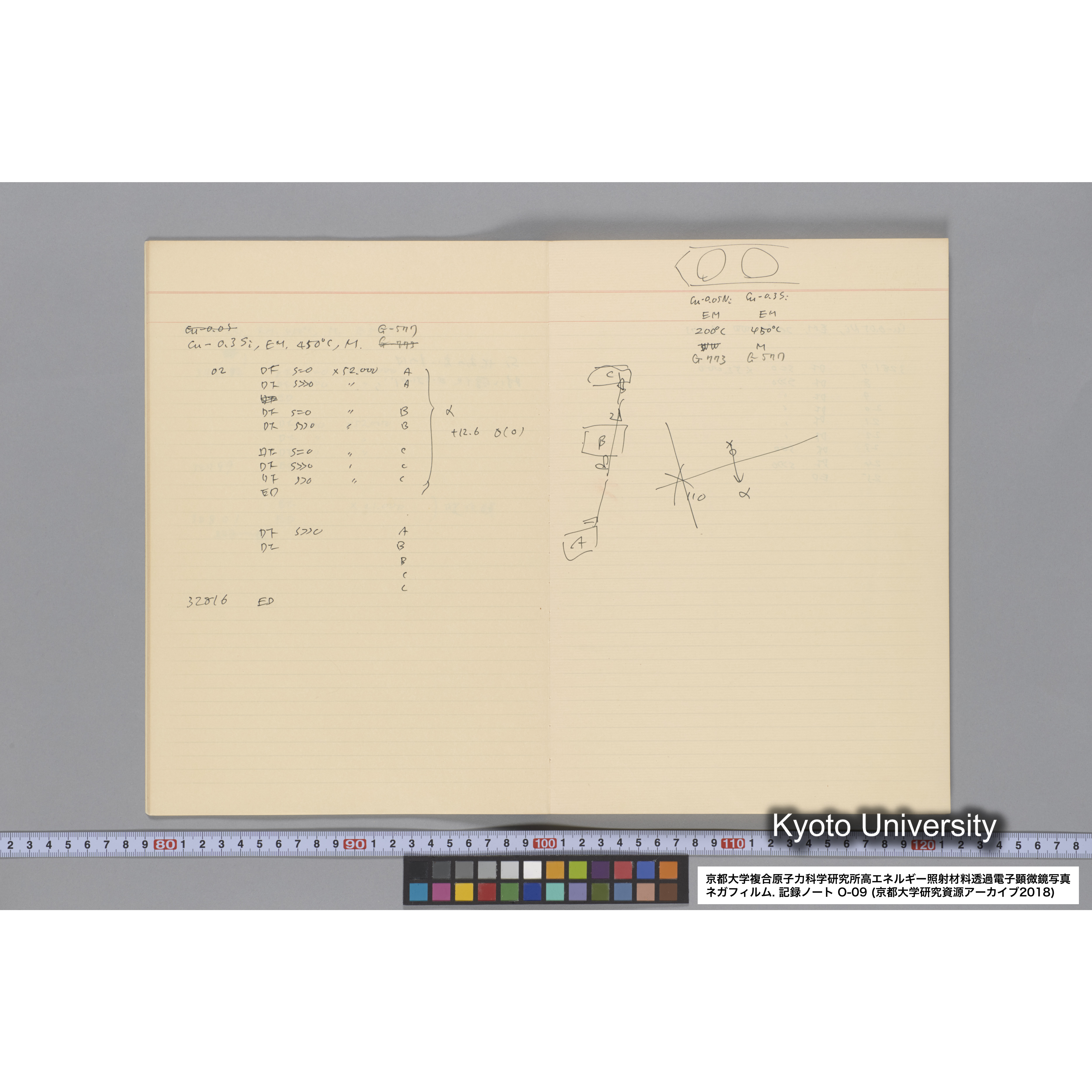 [記録ノート, Oシリーズ] 大洗 200CX EMノート No 9 1986 10/11〜10/15. 32751〜33648. (9)