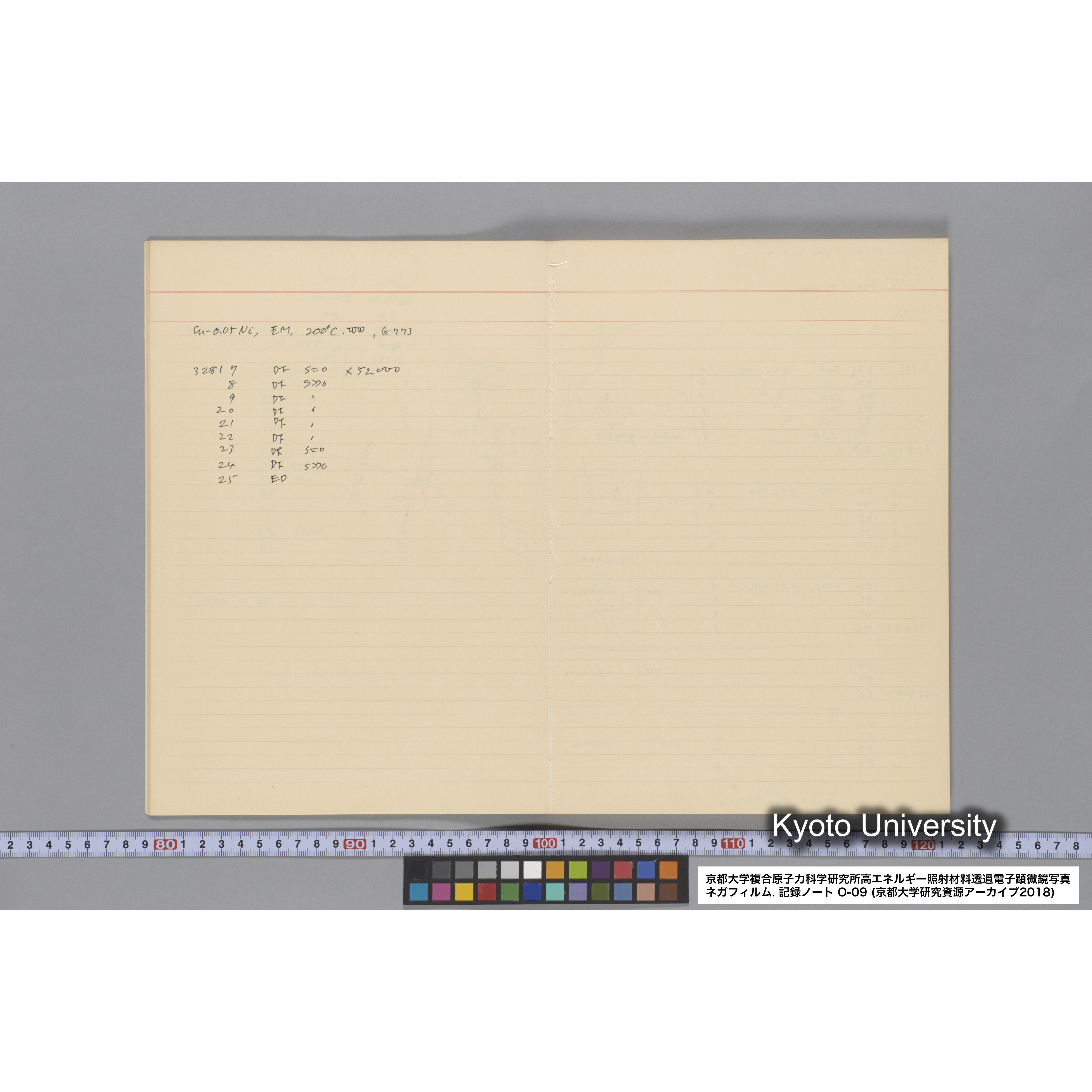 [記録ノート, Oシリーズ] 大洗 200CX EMノート No 9 1986 10/11〜10/15. 32751〜33648. (10)