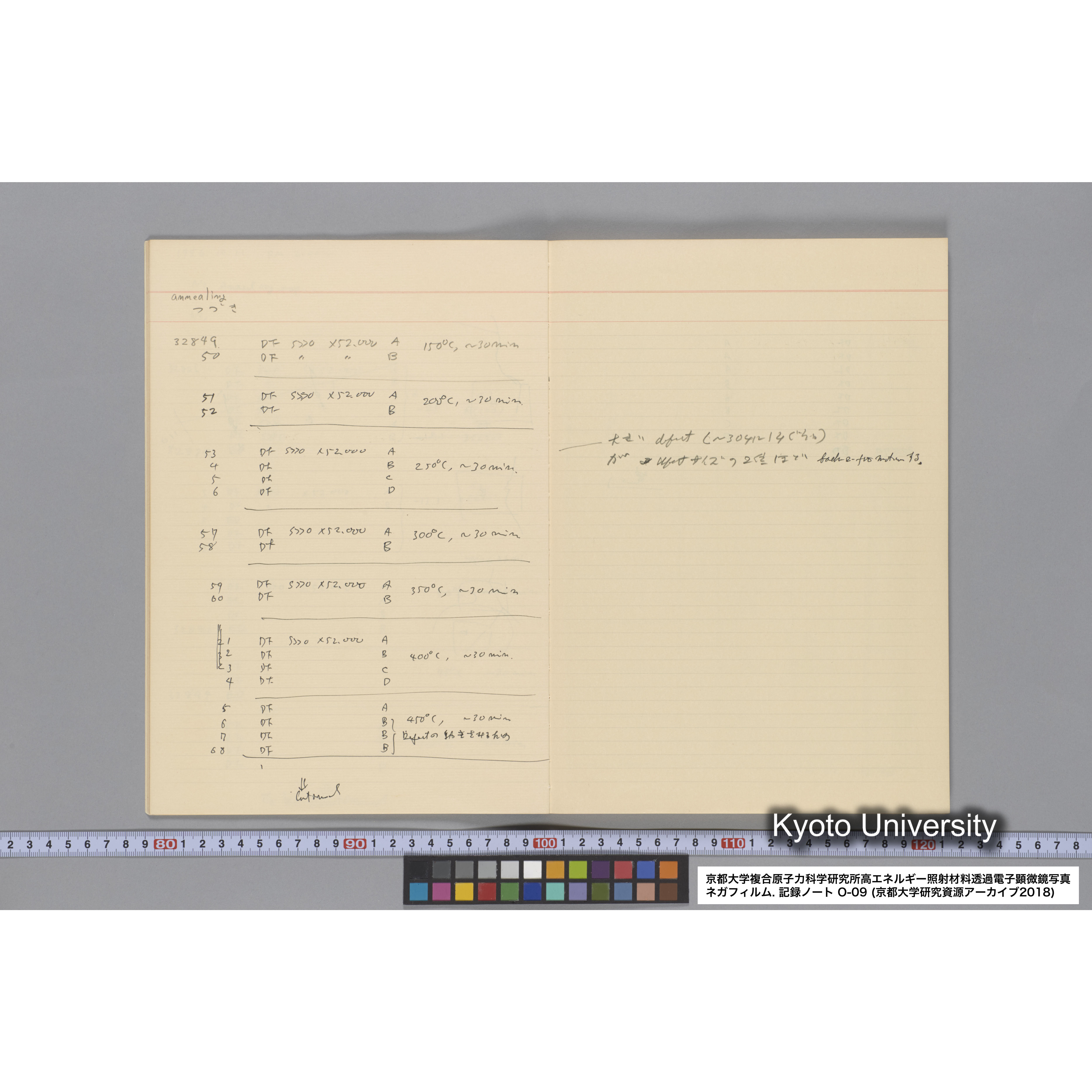 [記録ノート, Oシリーズ] 大洗 200CX EMノート No 9 1986 10/11〜10/15. 32751〜33648. (12)