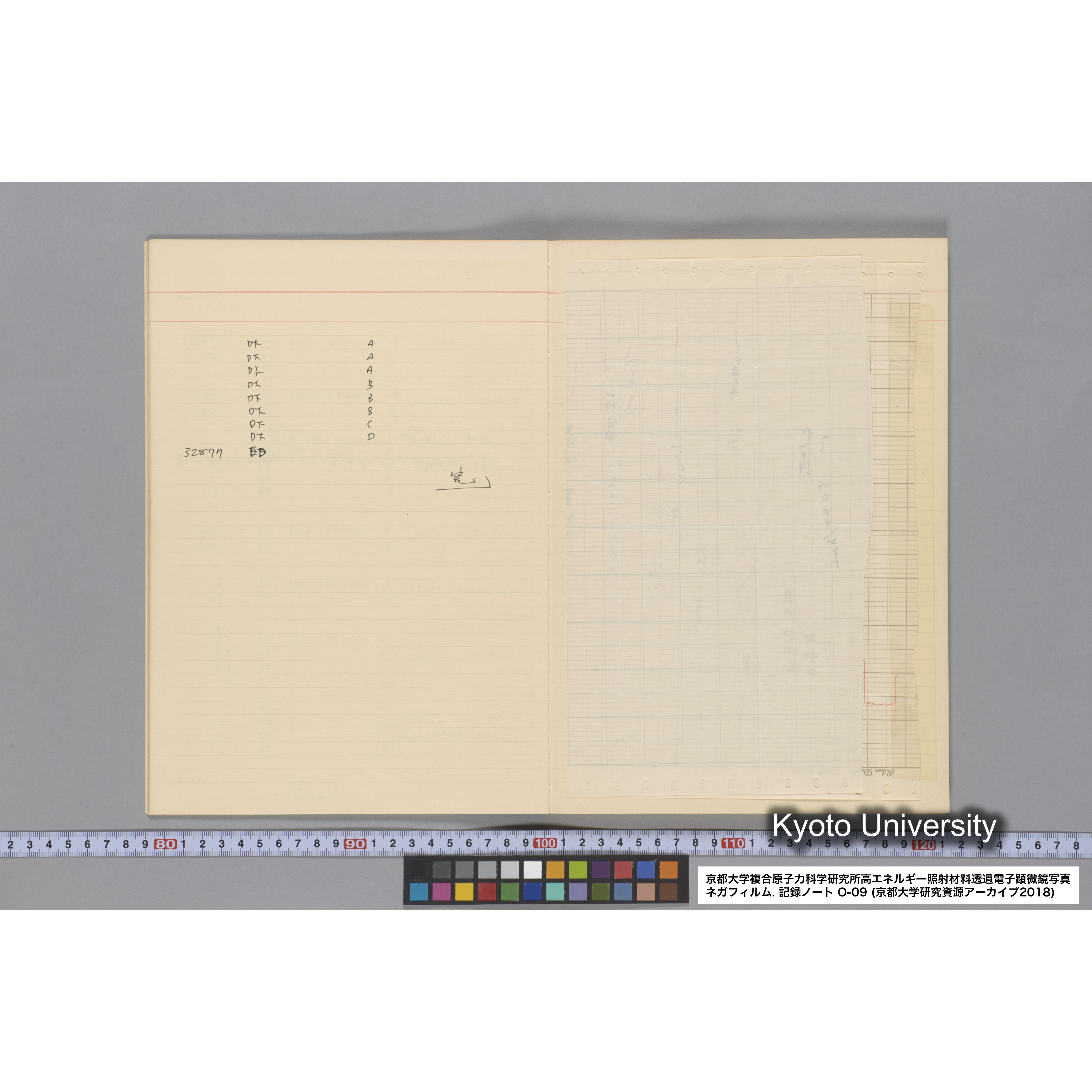 [記録ノート, Oシリーズ] 大洗 200CX EMノート No 9 1986 10/11〜10/15. 32751〜33648. (13)