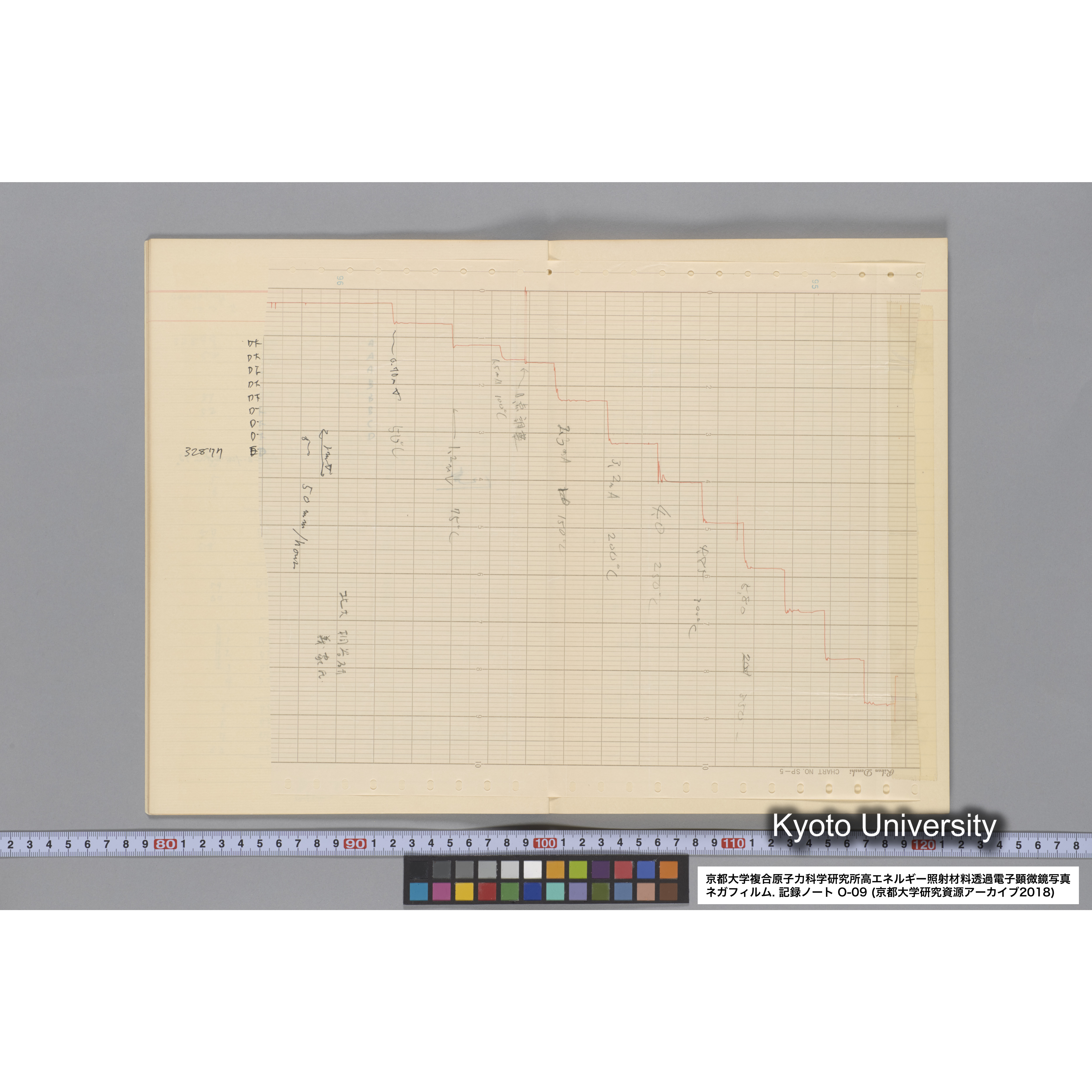 [記録ノート, Oシリーズ] 大洗 200CX EMノート No 9 1986 10/11〜10/15. 32751〜33648. (14)