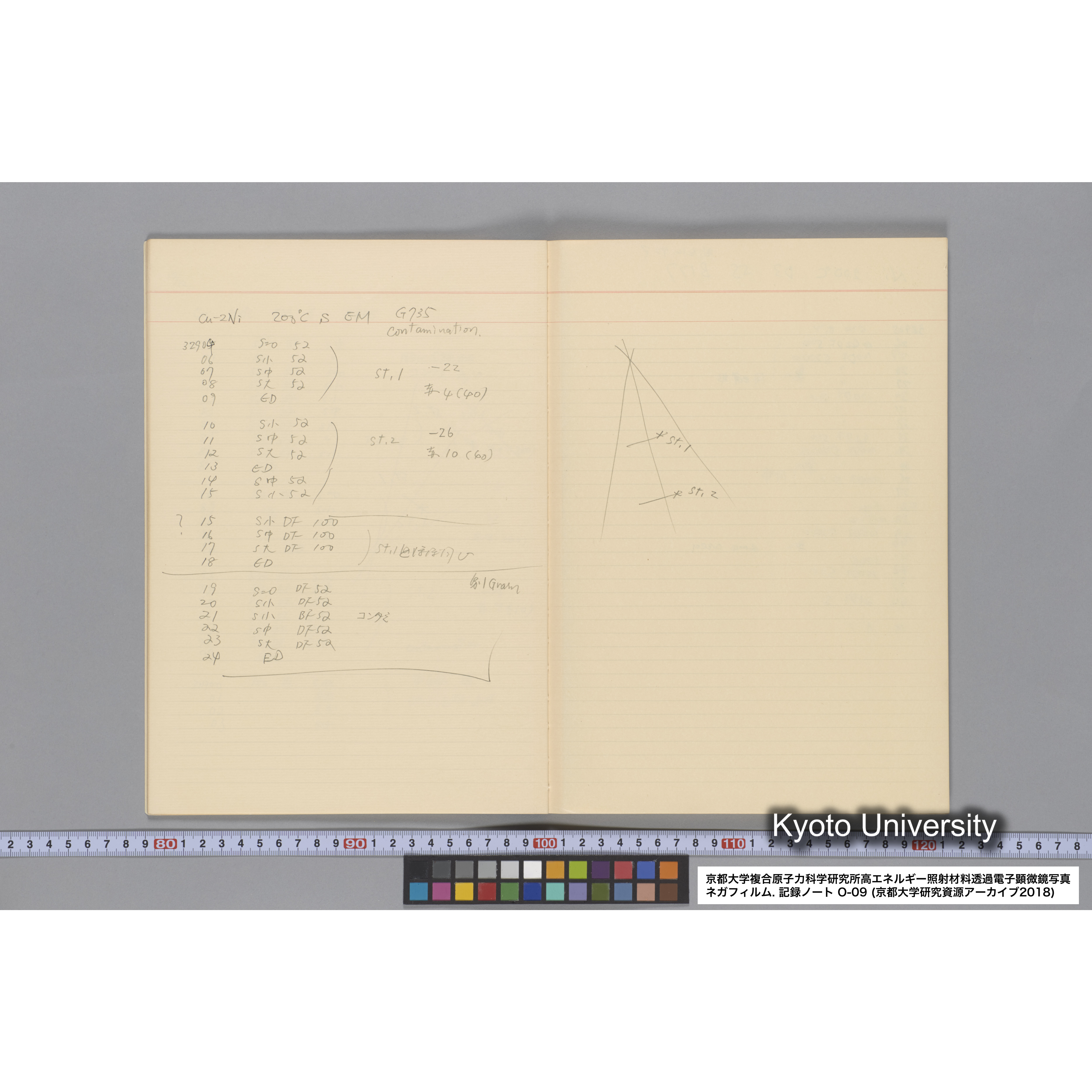[記録ノート, Oシリーズ] 大洗 200CX EMノート No 9 1986 10/11〜10/15. 32751〜33648. (16)