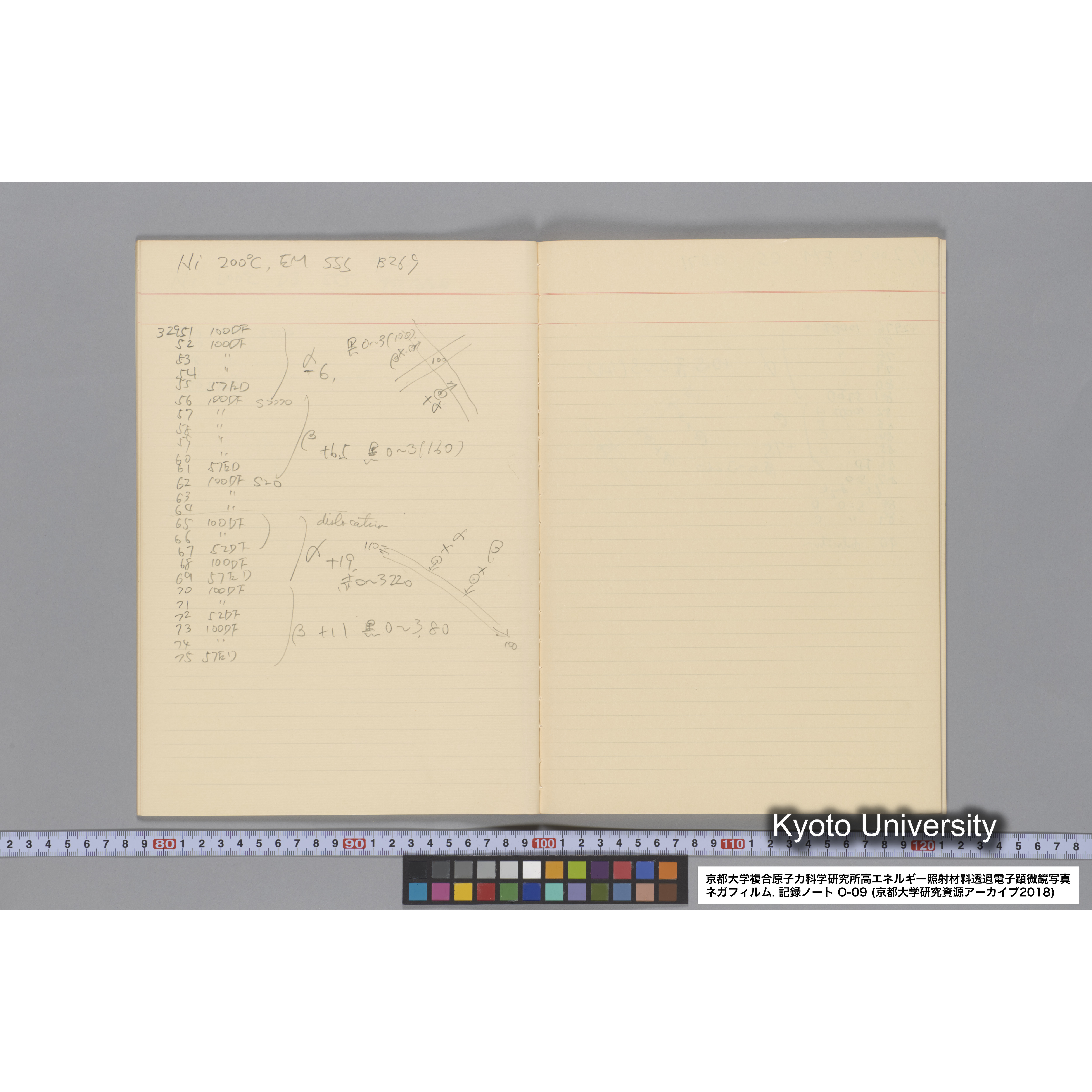 [記録ノート, Oシリーズ] 大洗 200CX EMノート No 9 1986 10/11〜10/15. 32751〜33648. (19)