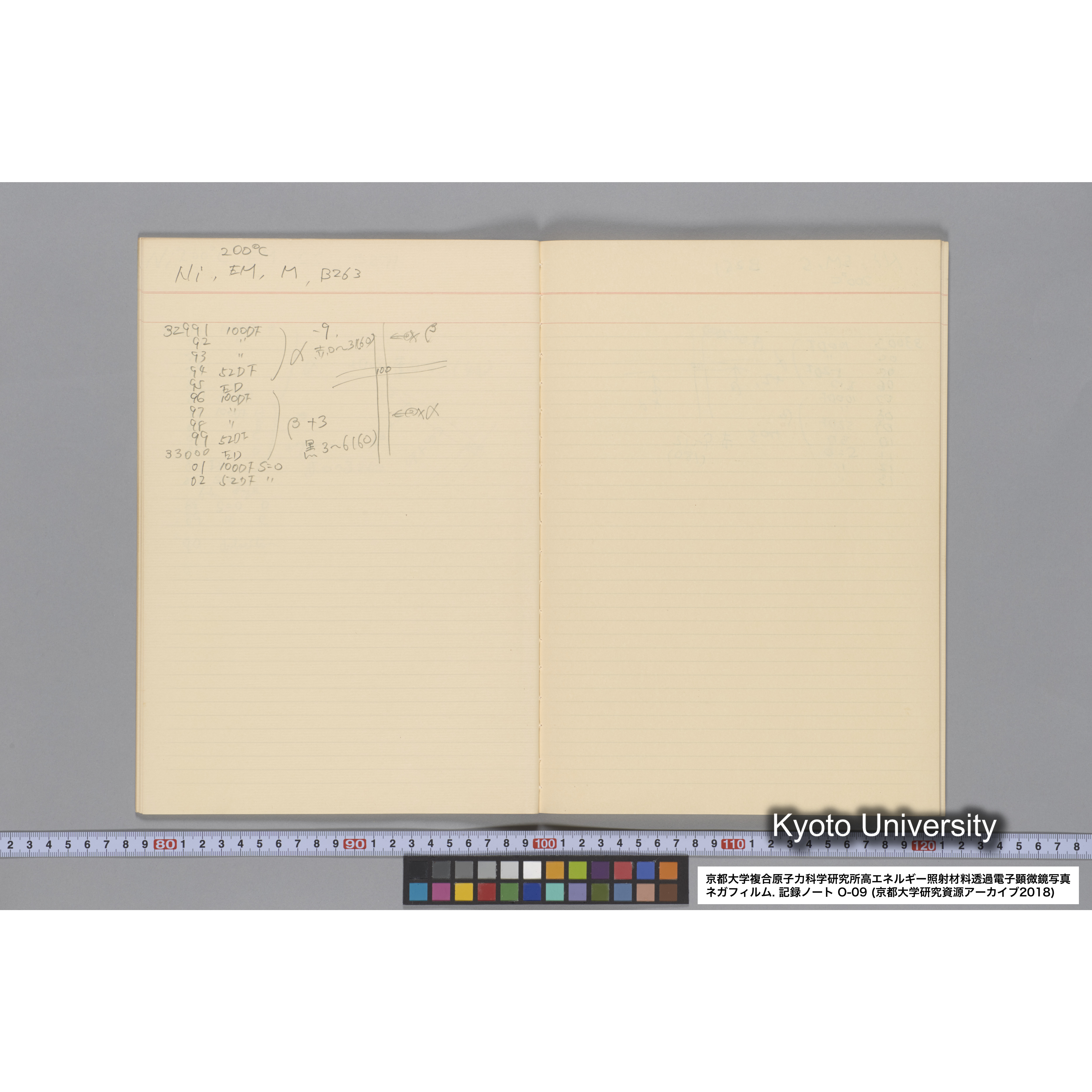 [記録ノート, Oシリーズ] 大洗 200CX EMノート No 9 1986 10/11〜10/15. 32751〜33648. (21)
