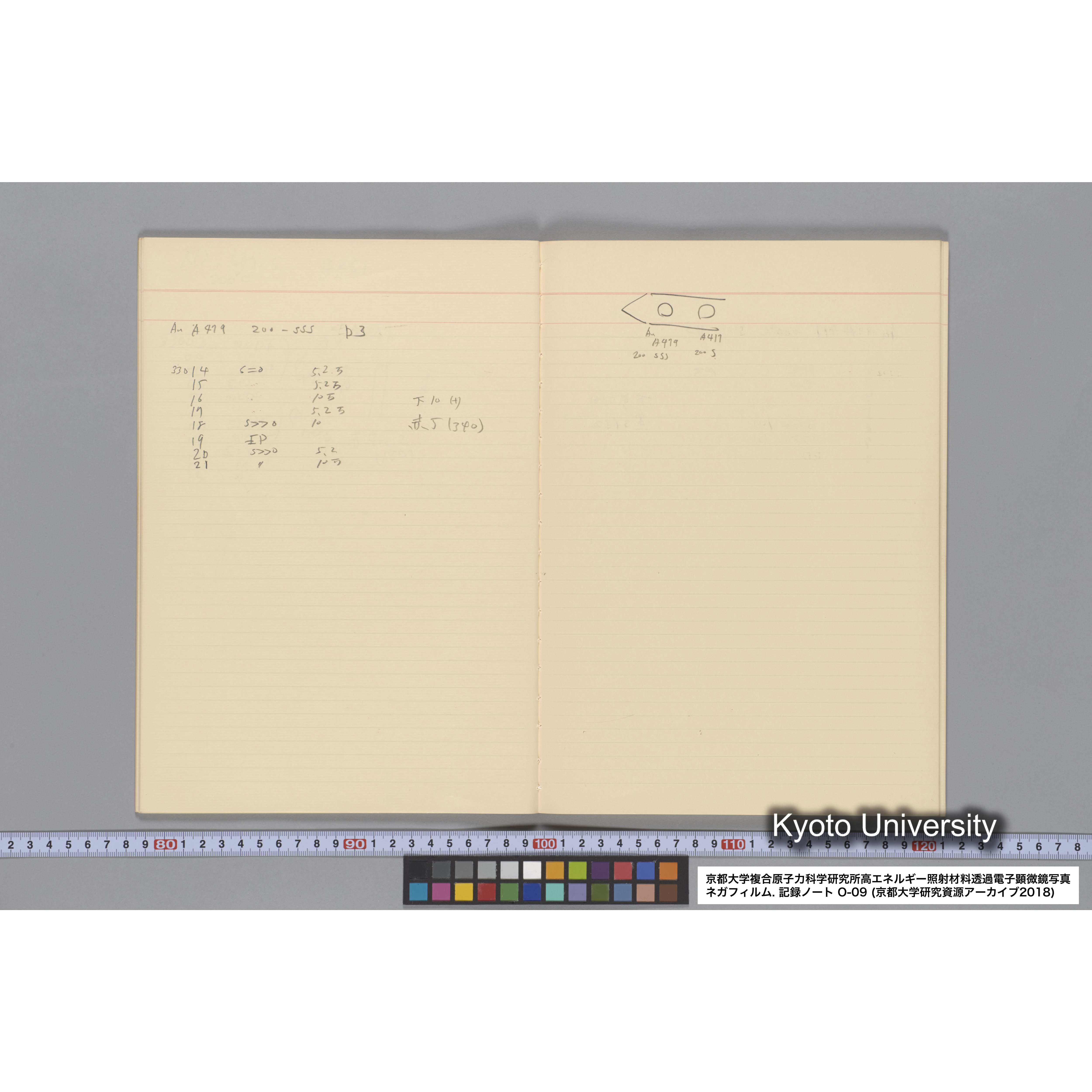 [記録ノート, Oシリーズ] 大洗 200CX EMノート No 9 1986 10/11〜10/15. 32751〜33648. (23)