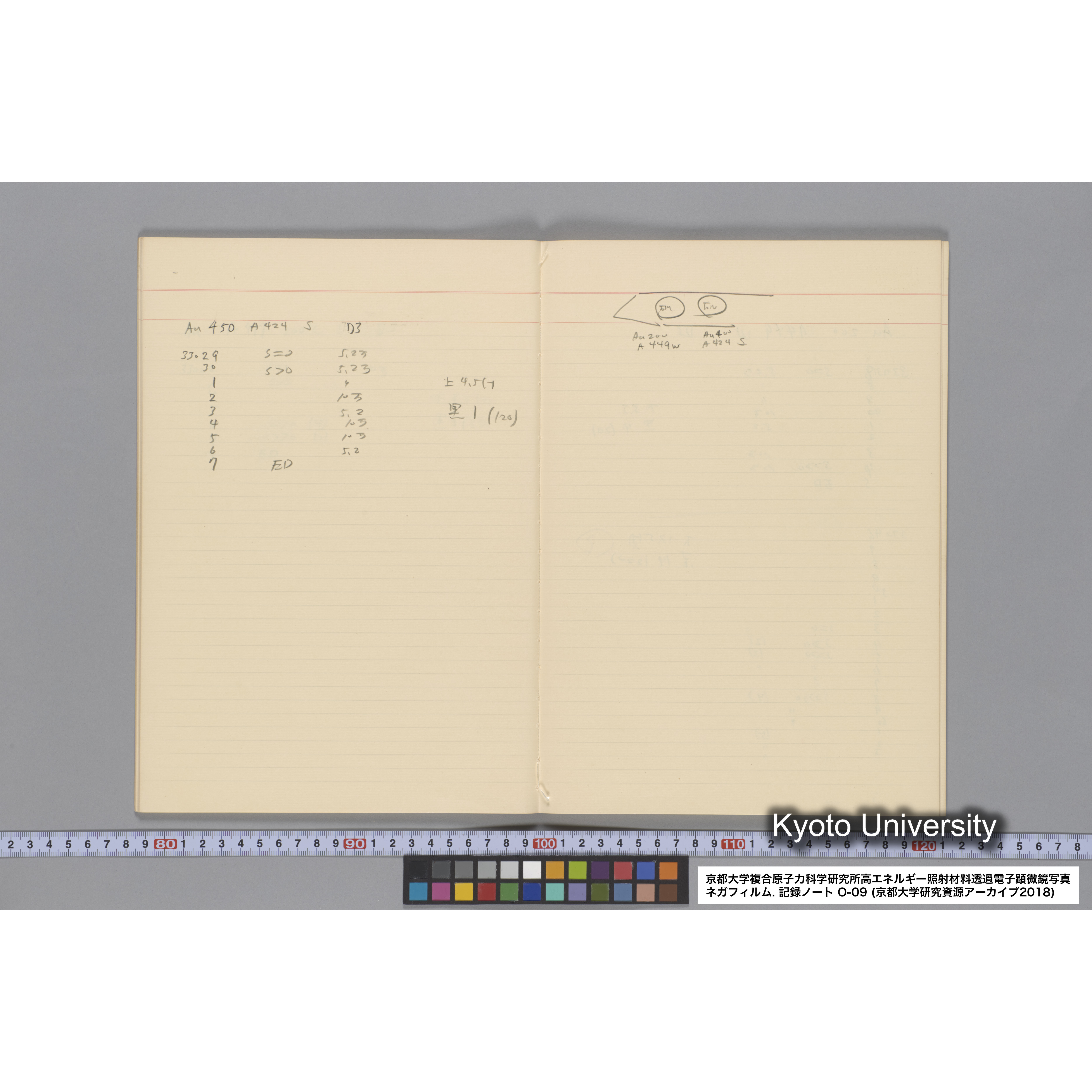 [記録ノート, Oシリーズ] 大洗 200CX EMノート No 9 1986 10/11〜10/15. 32751〜33648. (25)
