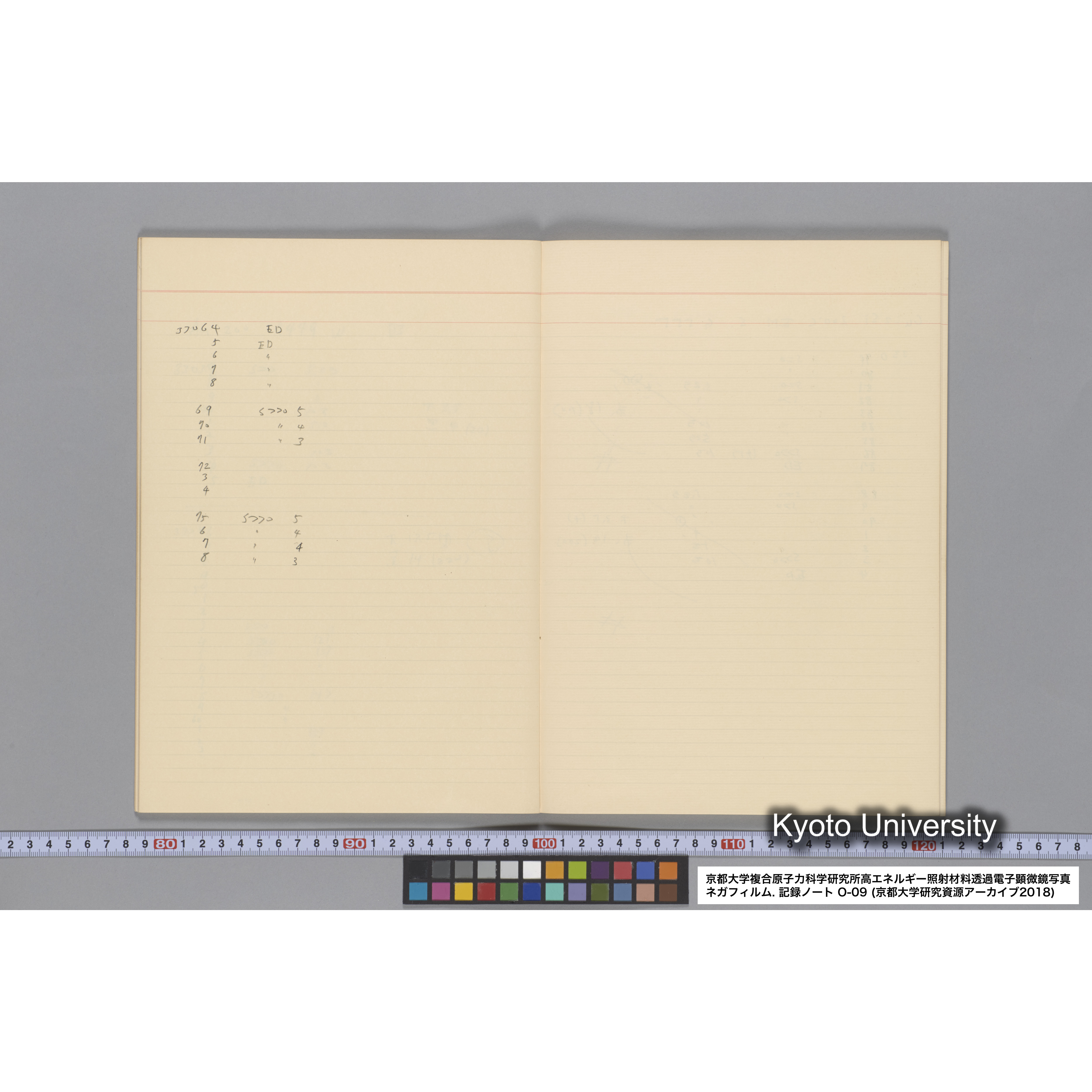 [記録ノート, Oシリーズ] 大洗 200CX EMノート No 9 1986 10/11〜10/15. 32751〜33648. (27)