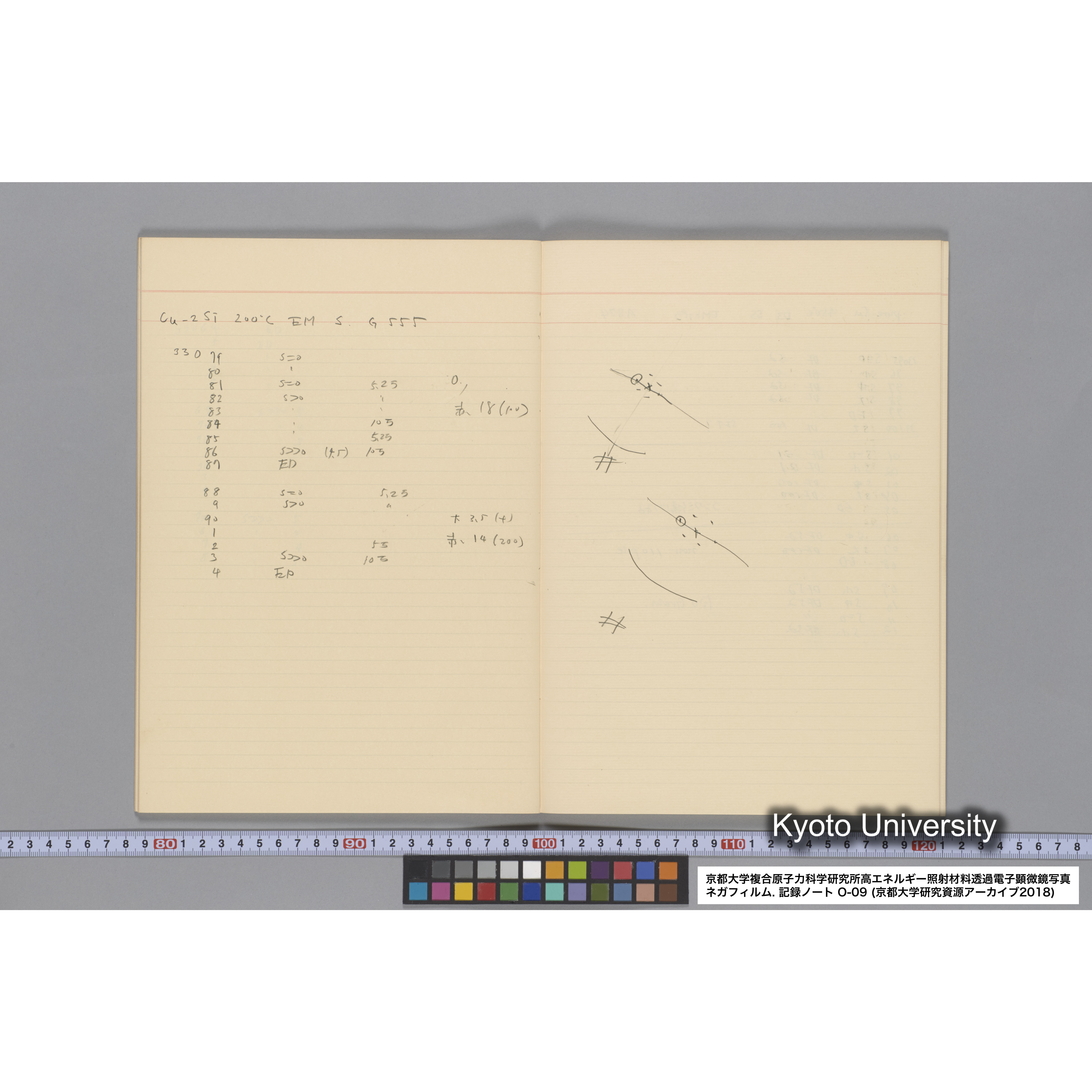 [記録ノート, Oシリーズ] 大洗 200CX EMノート No 9 1986 10/11〜10/15. 32751〜33648. (28)