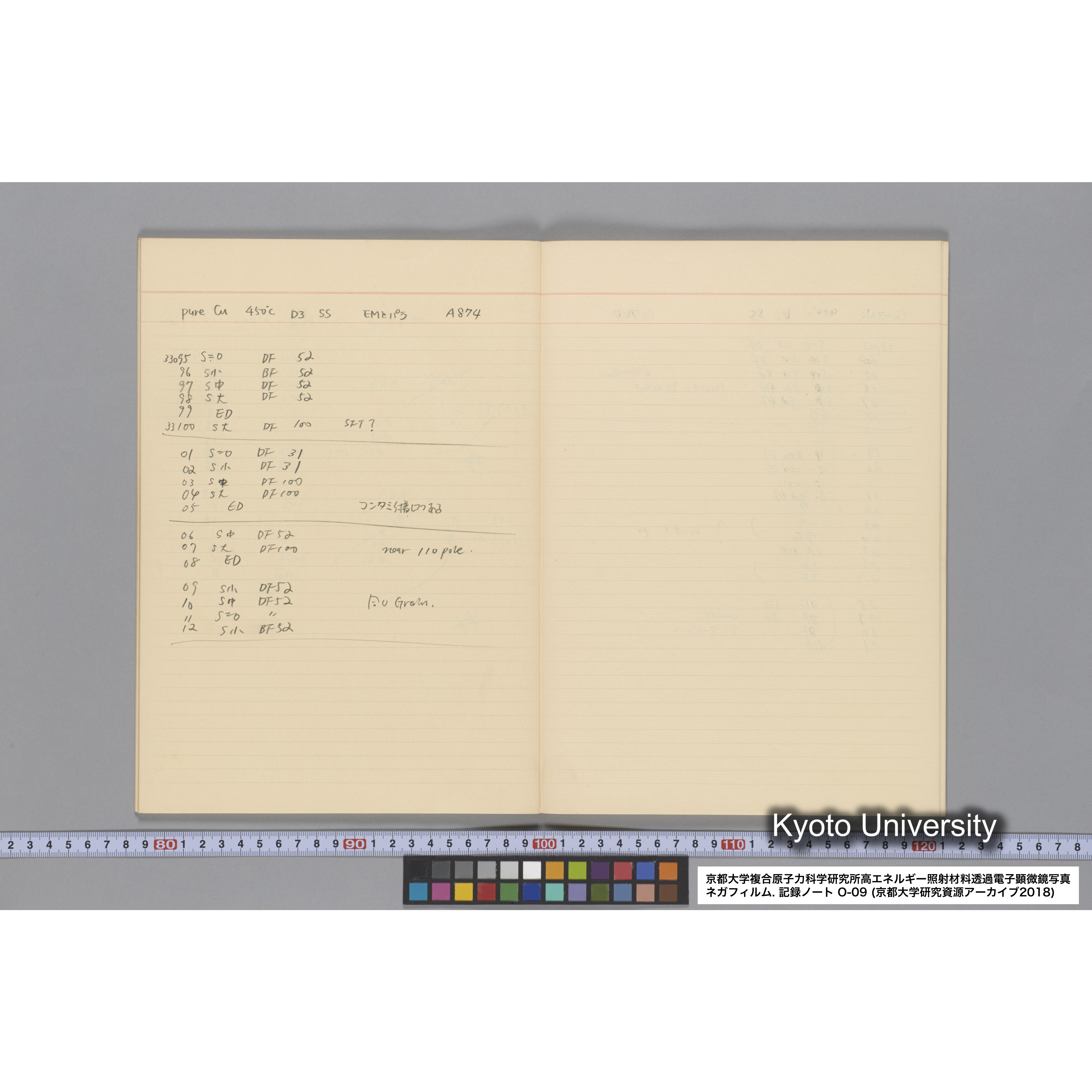 [記録ノート, Oシリーズ] 大洗 200CX EMノート No 9 1986 10/11〜10/15. 32751〜33648. (29)