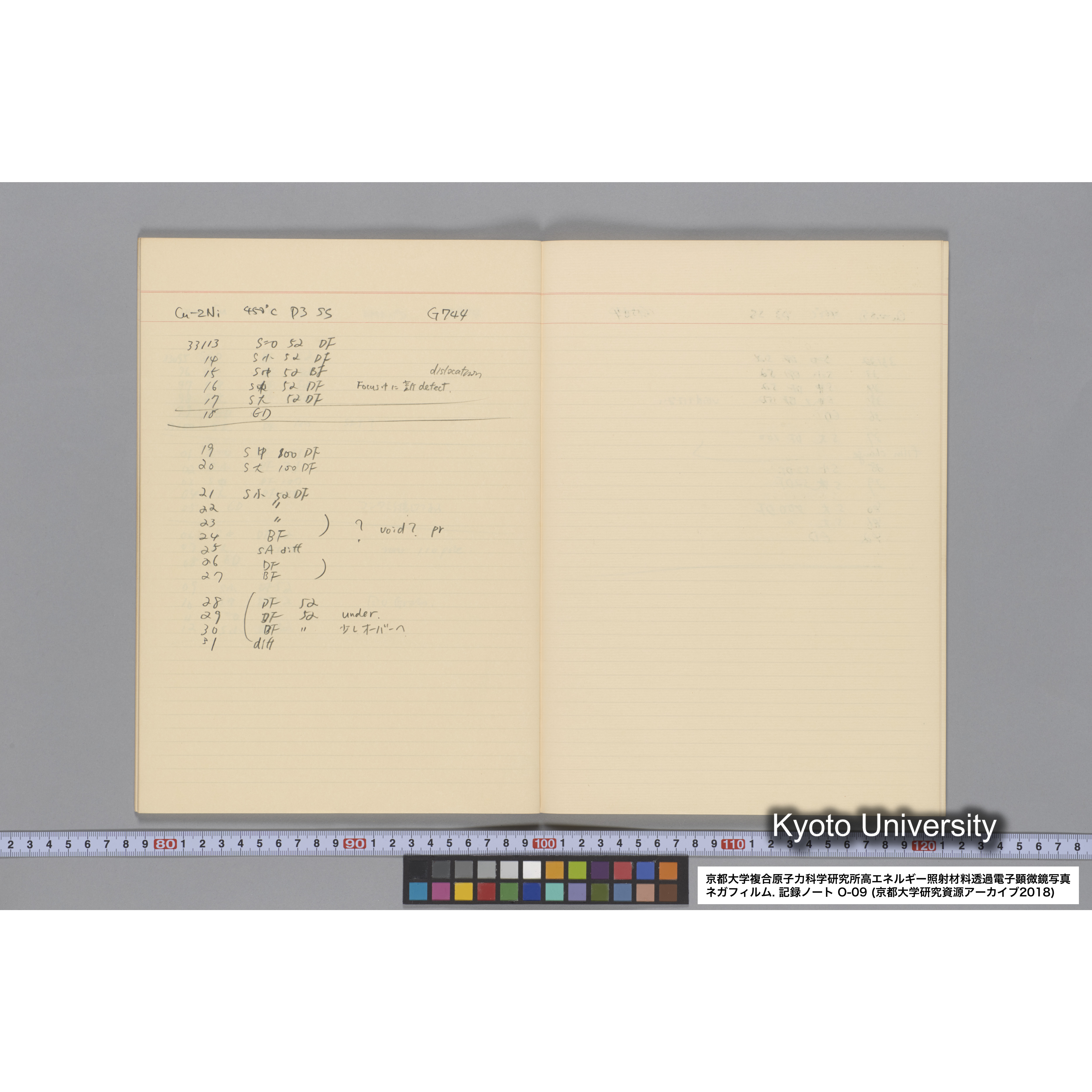 [記録ノート, Oシリーズ] 大洗 200CX EMノート No 9 1986 10/11〜10/15. 32751〜33648. (30)