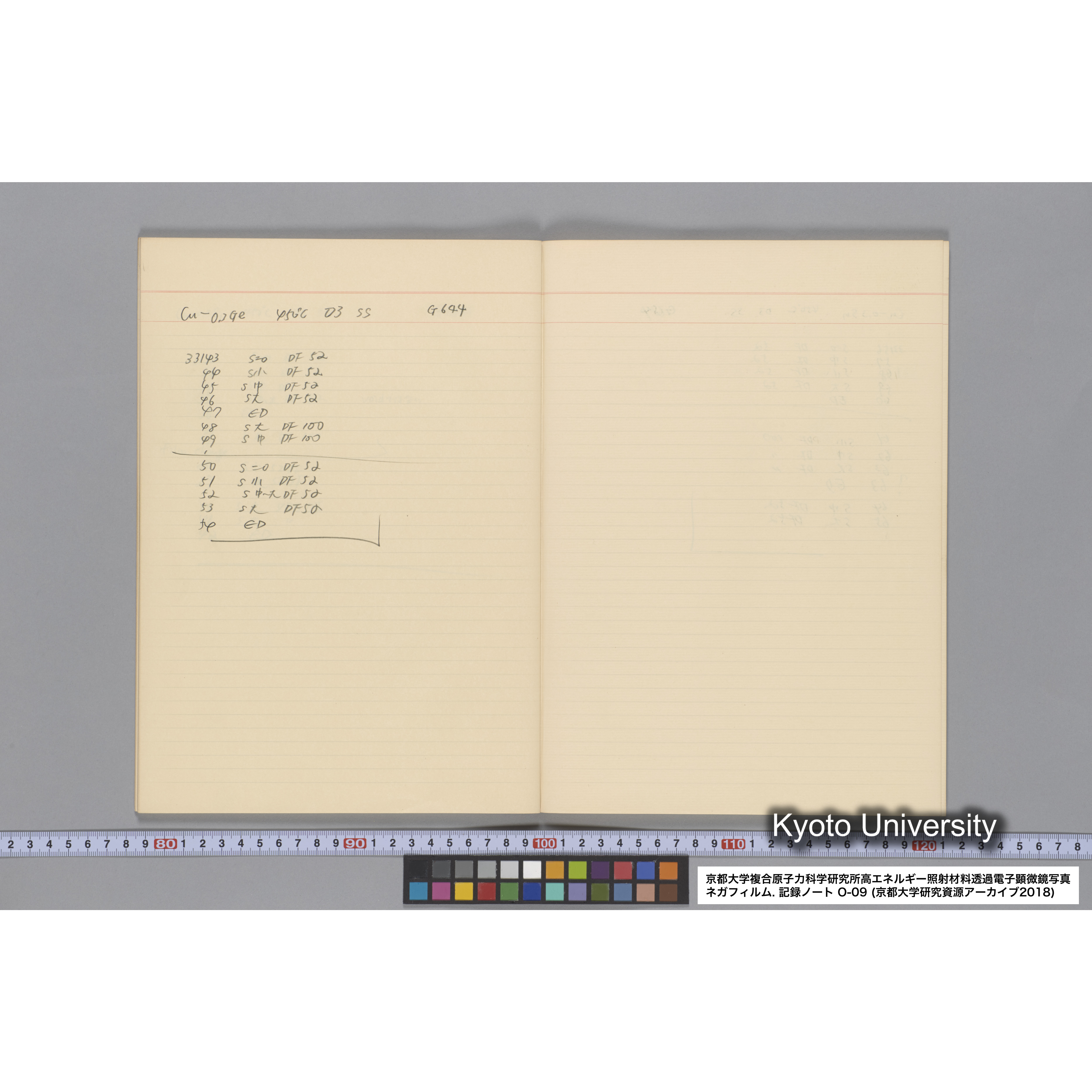 [記録ノート, Oシリーズ] 大洗 200CX EMノート No 9 1986 10/11〜10/15. 32751〜33648. (32)