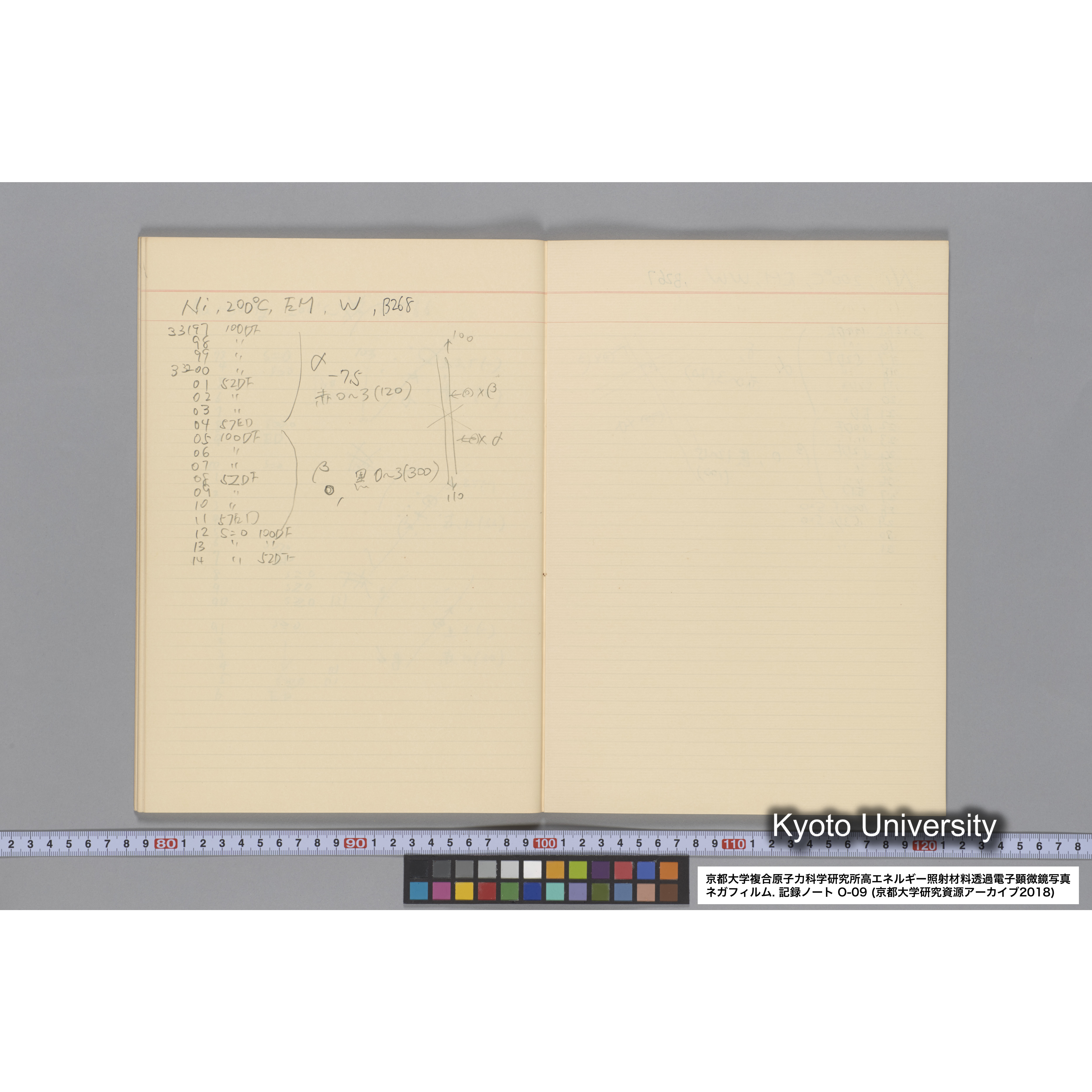 [記録ノート, Oシリーズ] 大洗 200CX EMノート No 9 1986 10/11〜10/15. 32751〜33648. (36)