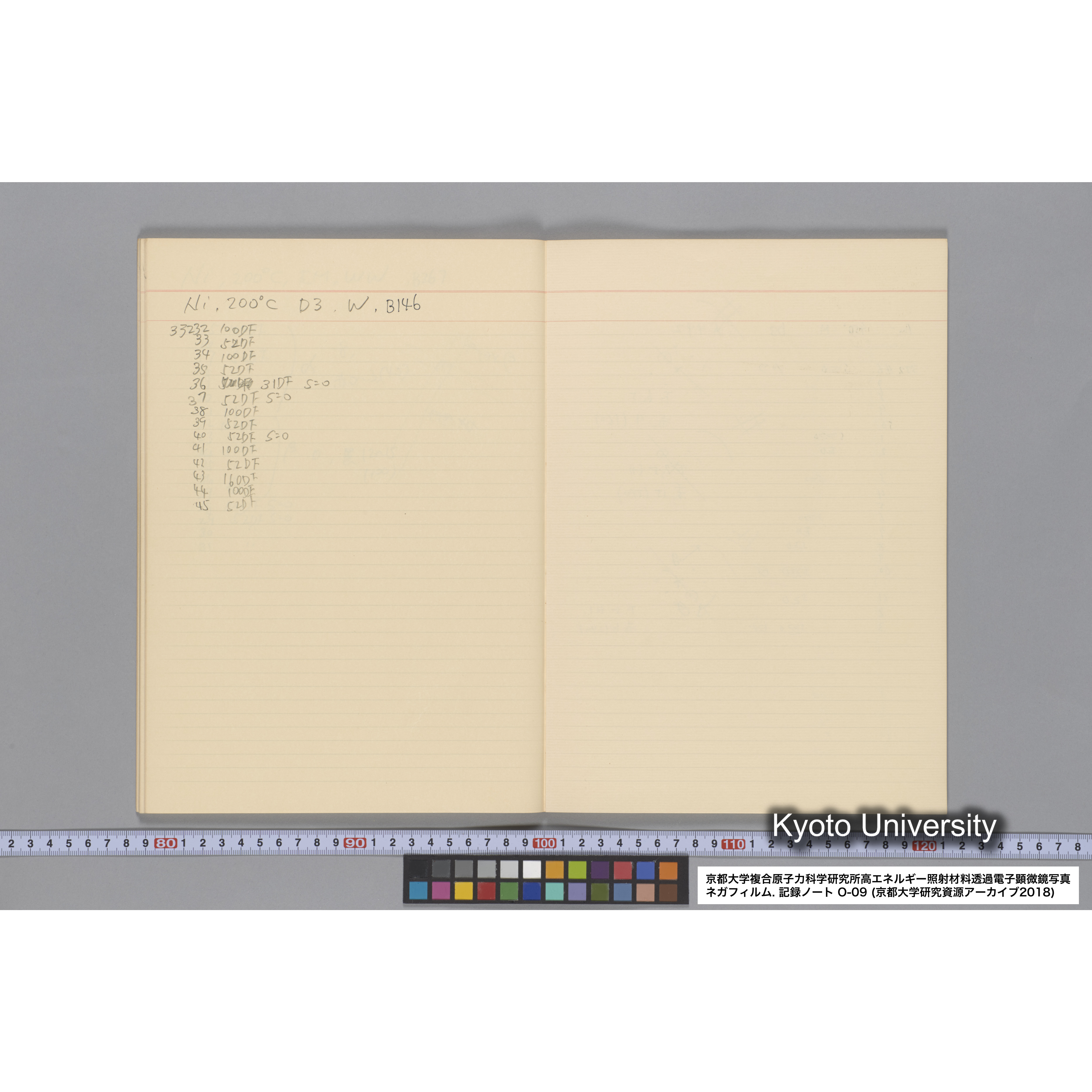 [記録ノート, Oシリーズ] 大洗 200CX EMノート No 9 1986 10/11〜10/15. 32751〜33648. (38)