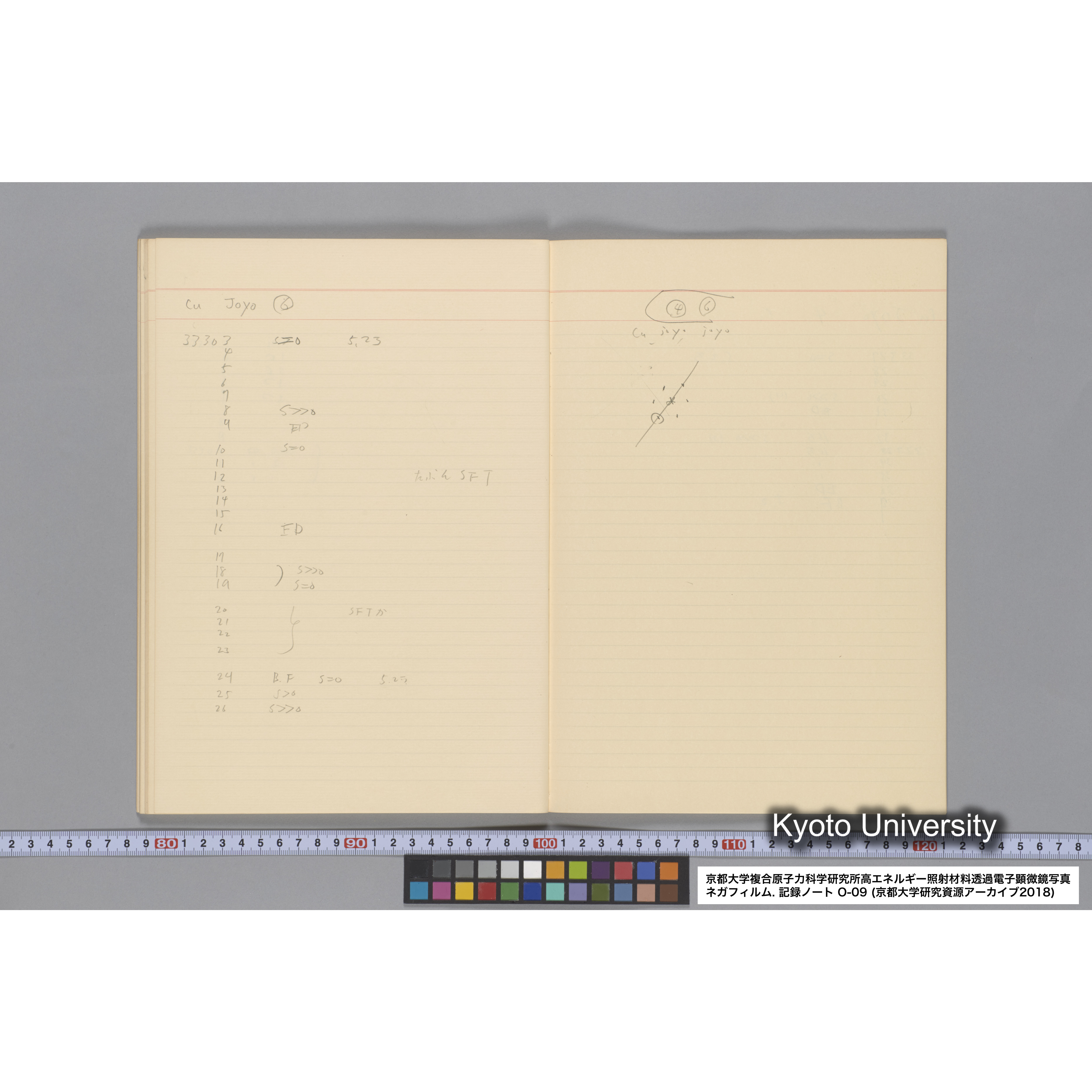 [記録ノート, Oシリーズ] 大洗 200CX EMノート No 9 1986 10/11〜10/15. 32751〜33648. (42)